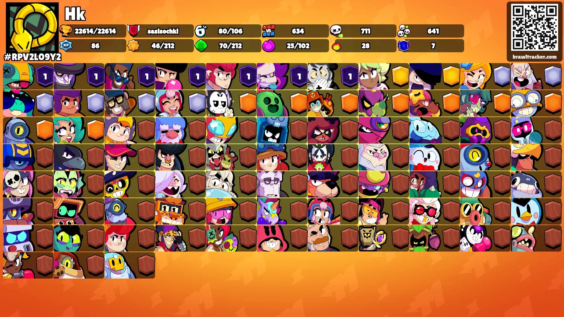 Hk's Ranks