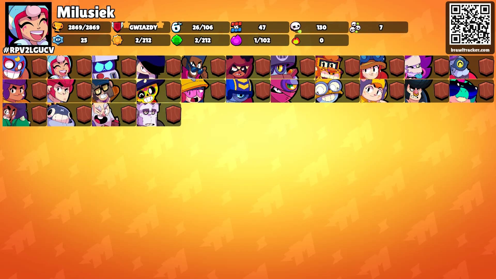 Milusiek's Ranks