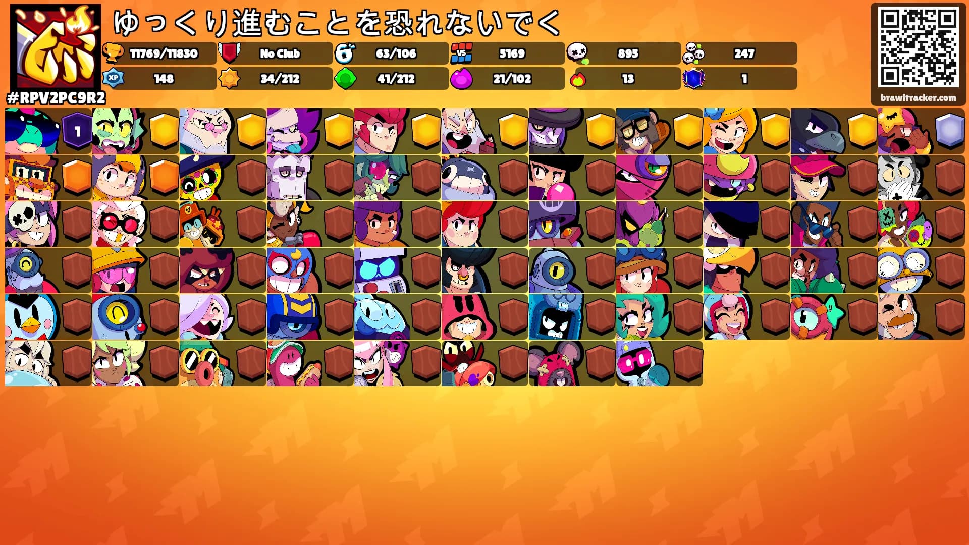 ゆっくり進むことを恐れないでく's Ranks