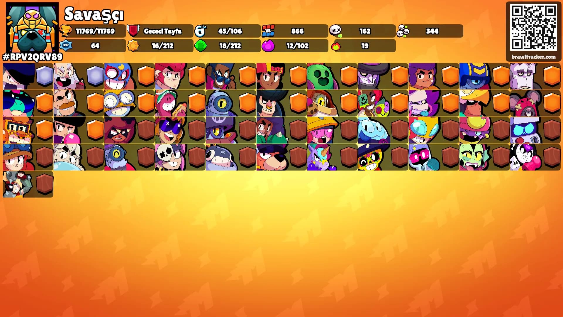 Savaşçı's Ranks