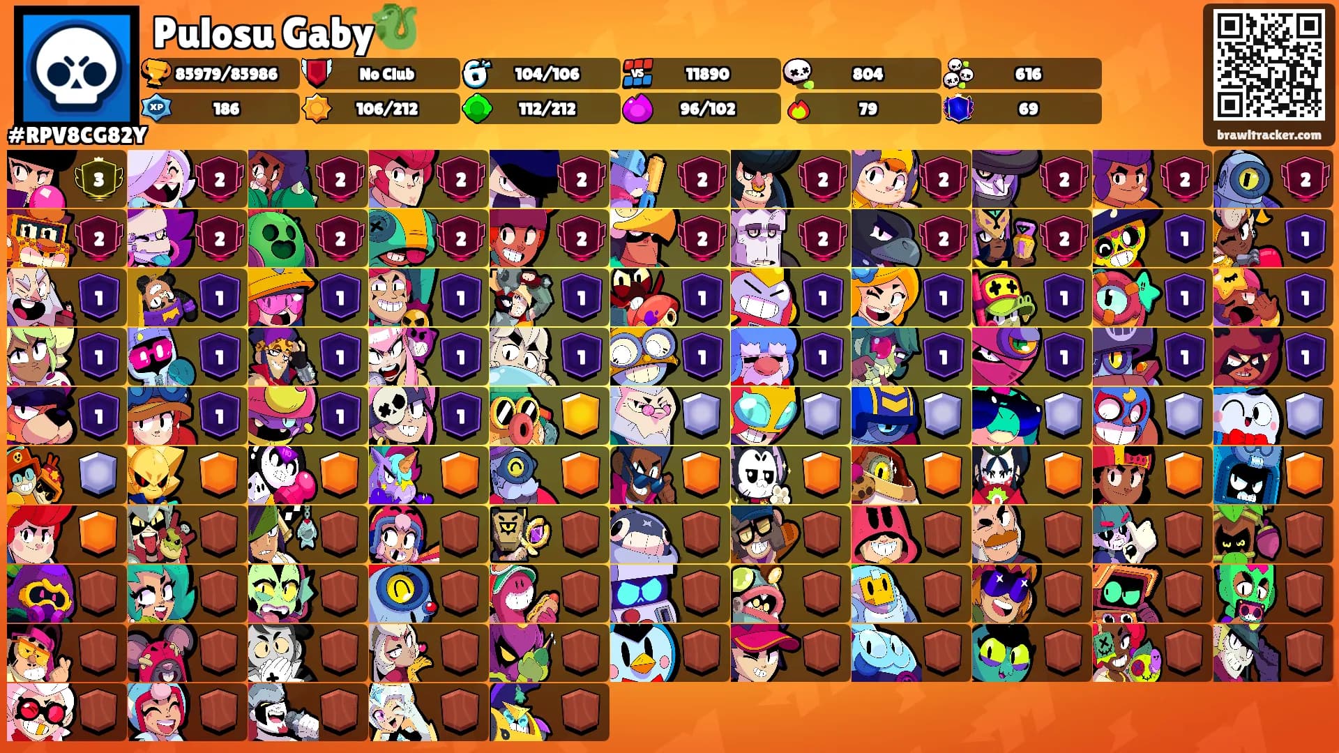 Pulosu Gaby🐉's Ranks