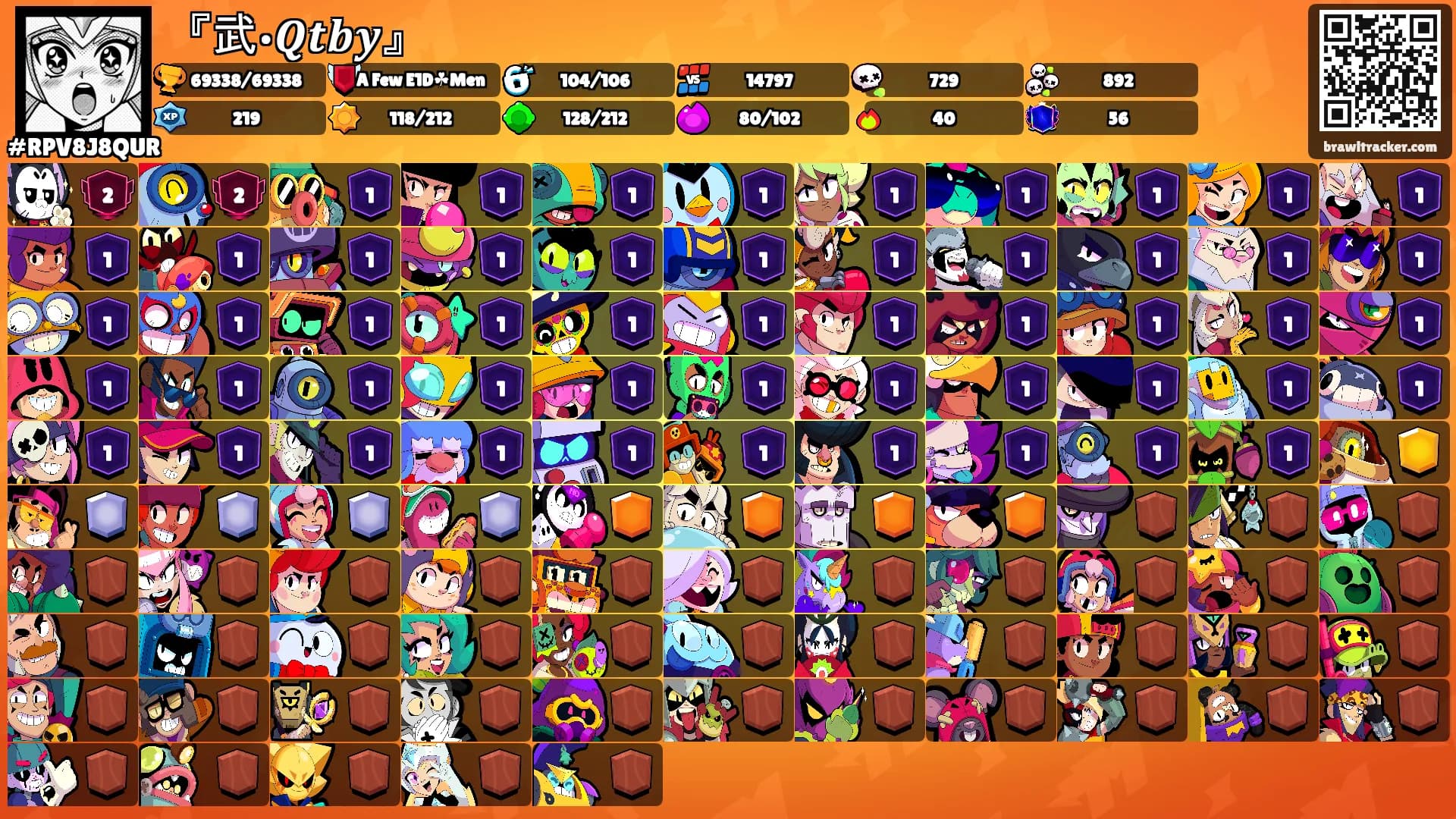 『武•𝑸𝒕𝒃𝒚』's Ranks