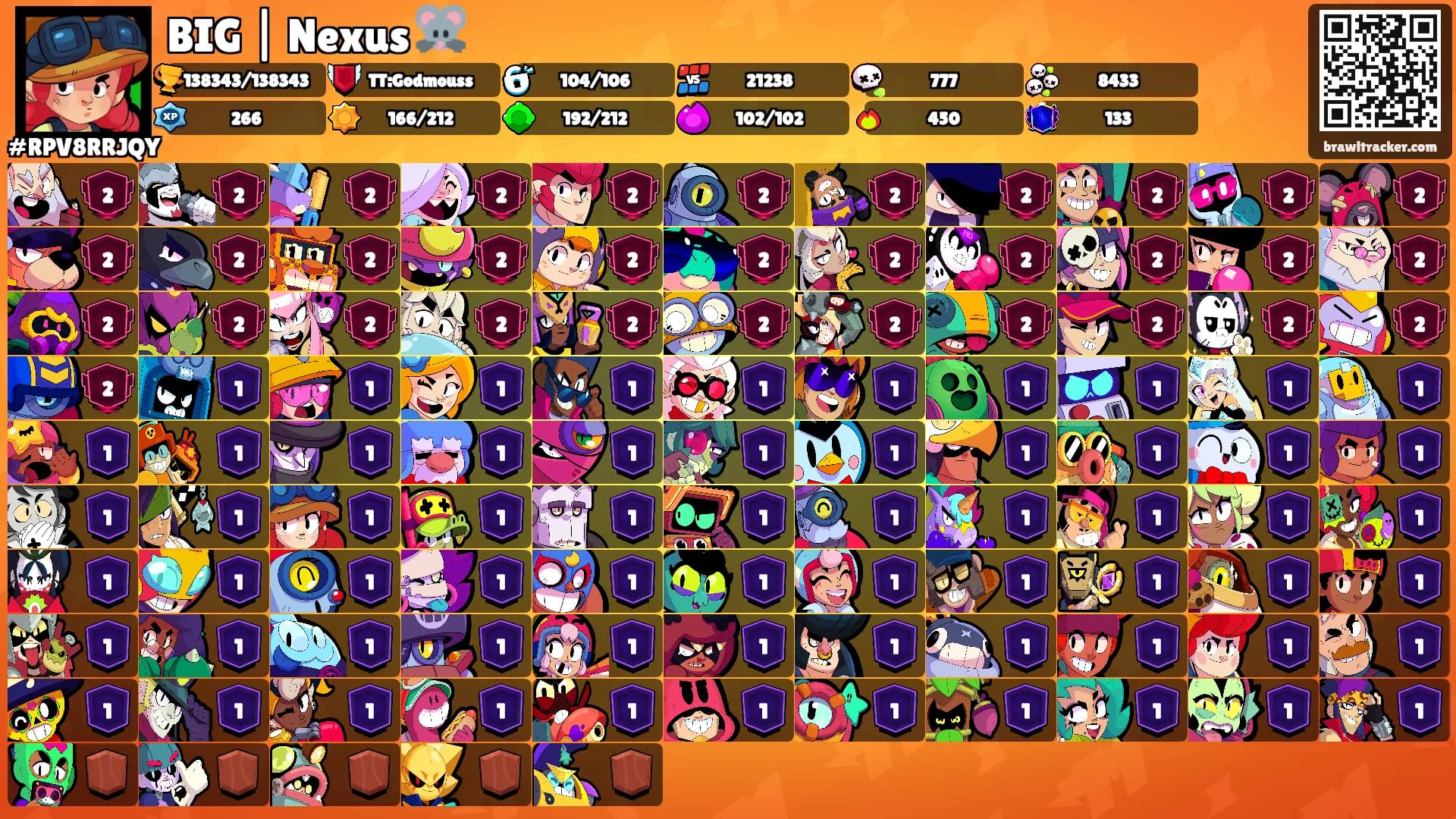 BIG | Nexus 🐭's Ranks