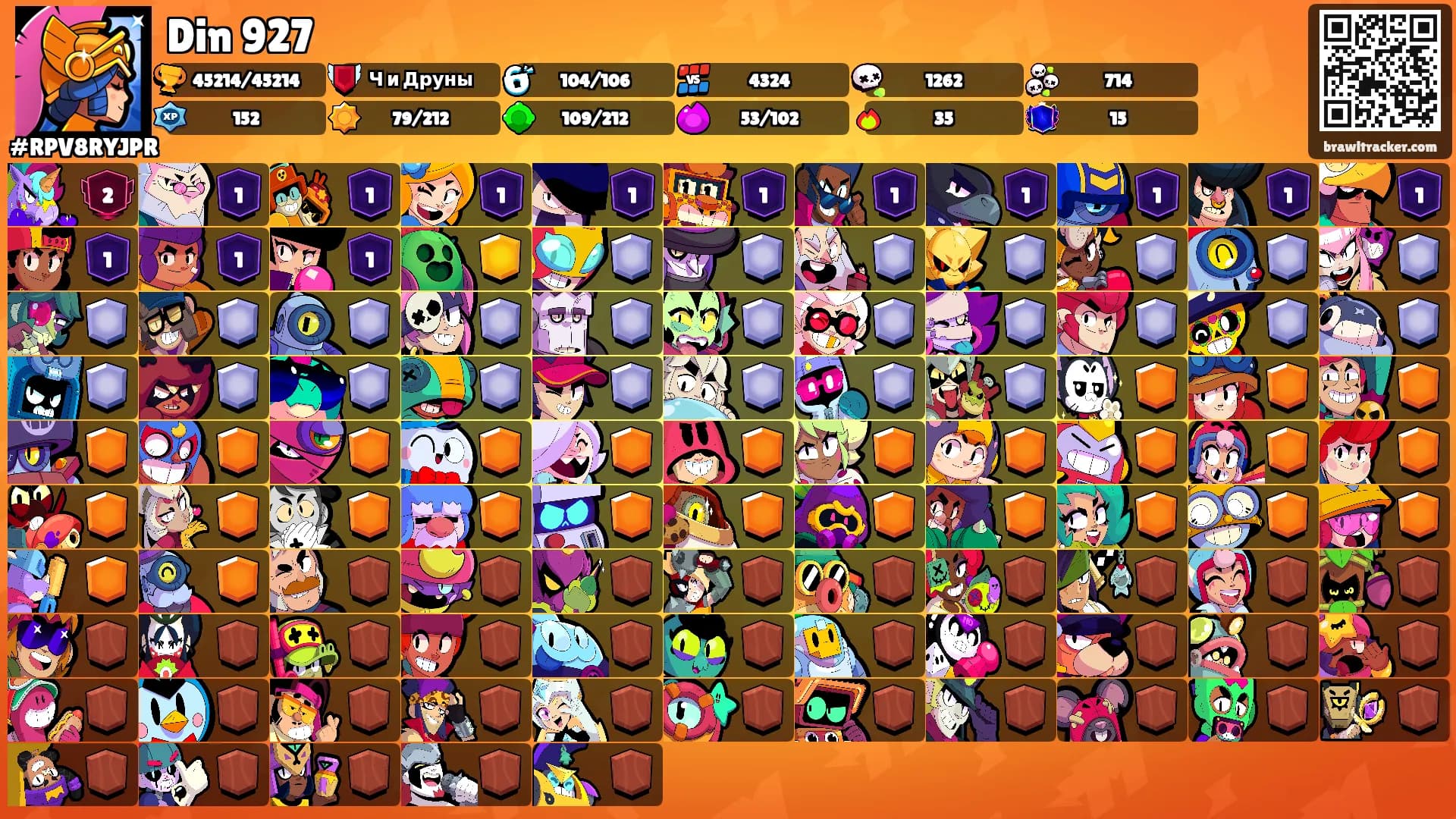 Din 927's Ranks
