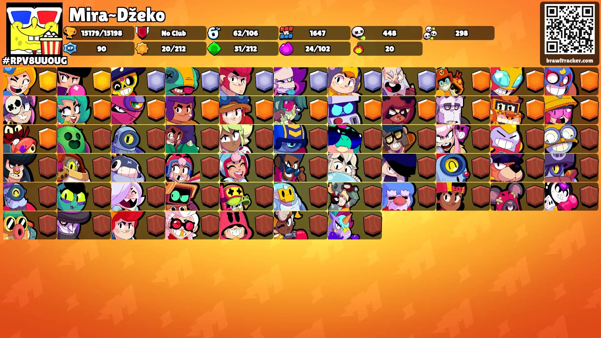 Mira~Džeko's Ranks