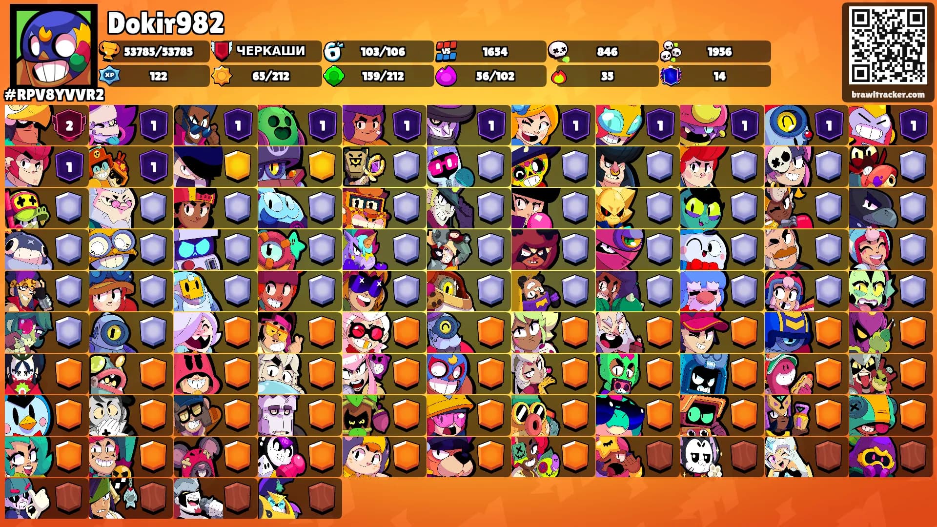 Dokir982's Ranks