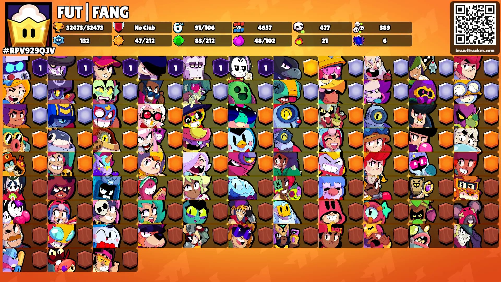 FUT|FANG's Ranks