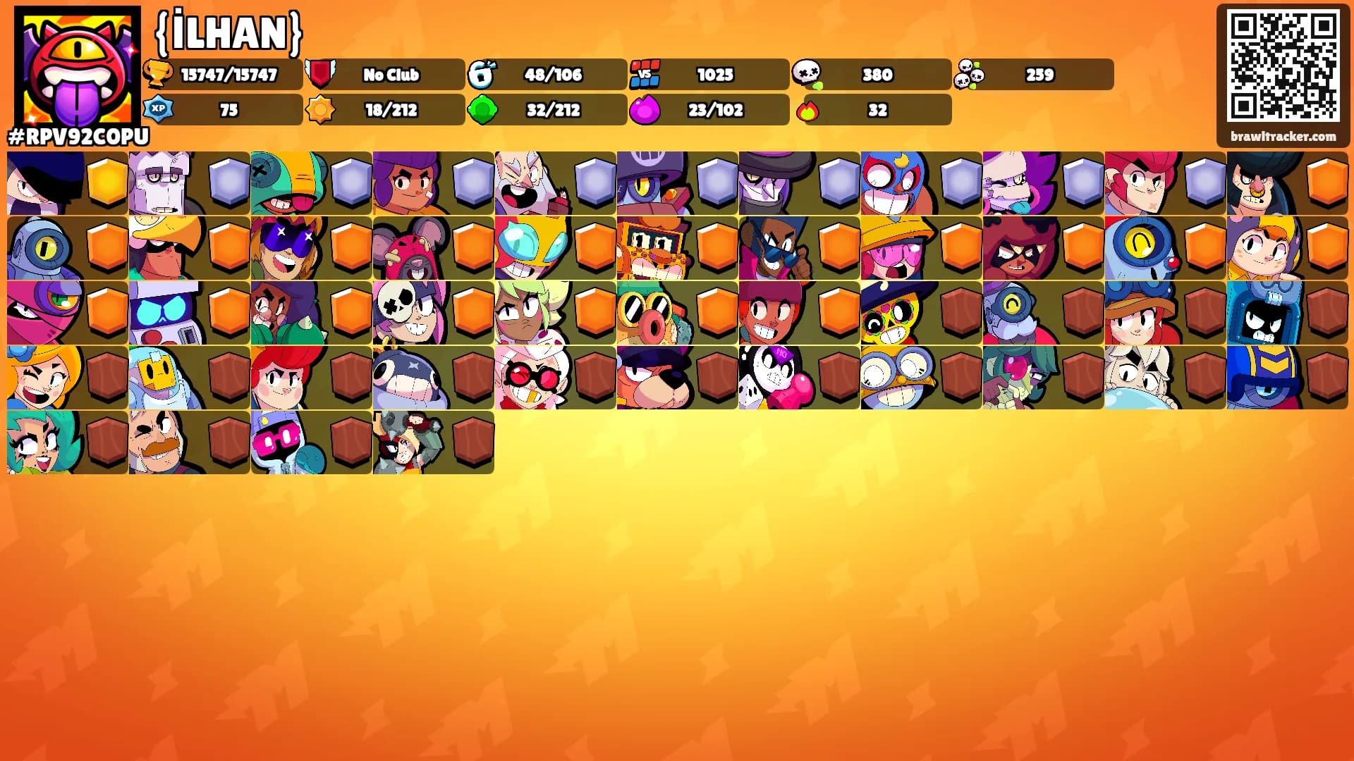 {İLHAN}'s Ranks