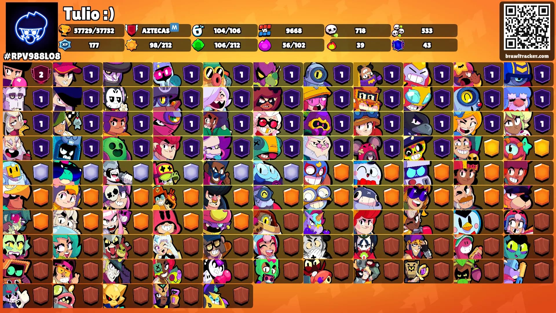 Tulio :)'s Ranks