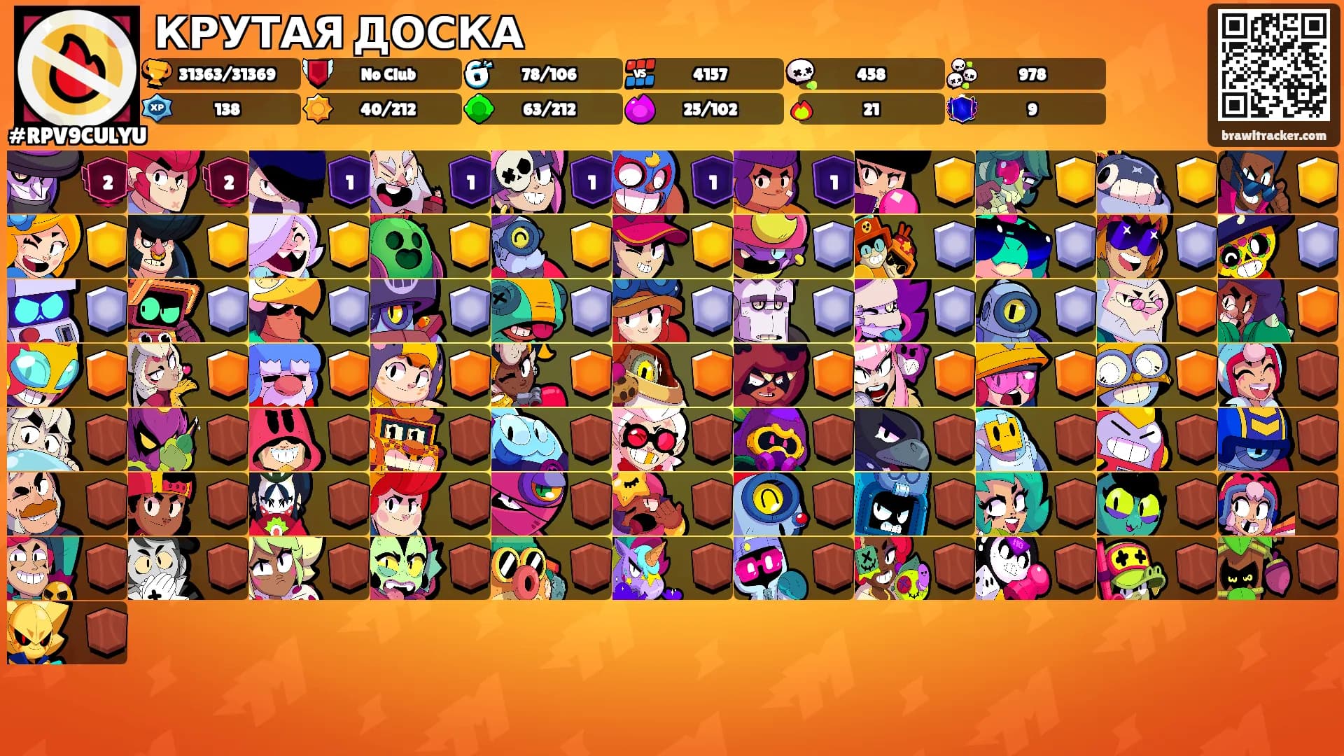 КРУТАЯ ДОСКА's Ranks