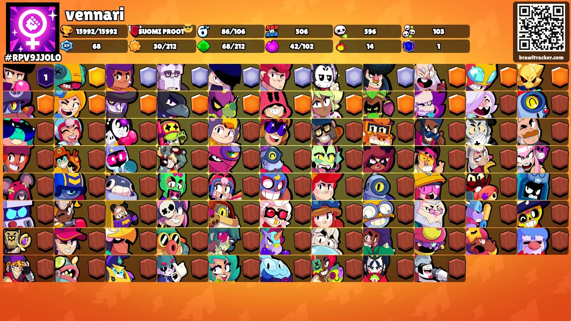 vennari's Ranks