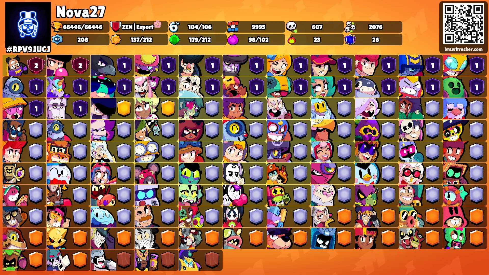 Nova27's Ranks