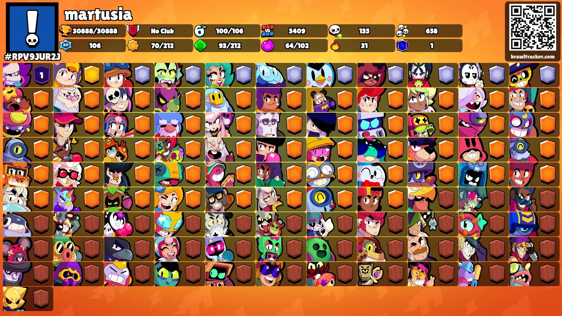 martusia's Ranks