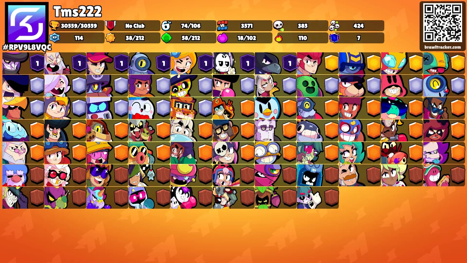 Tms222's Ranks