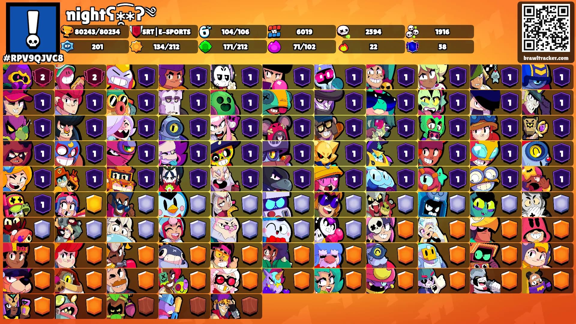 nightʕ⁎̯͡⁎ʔ༄'s Ranks