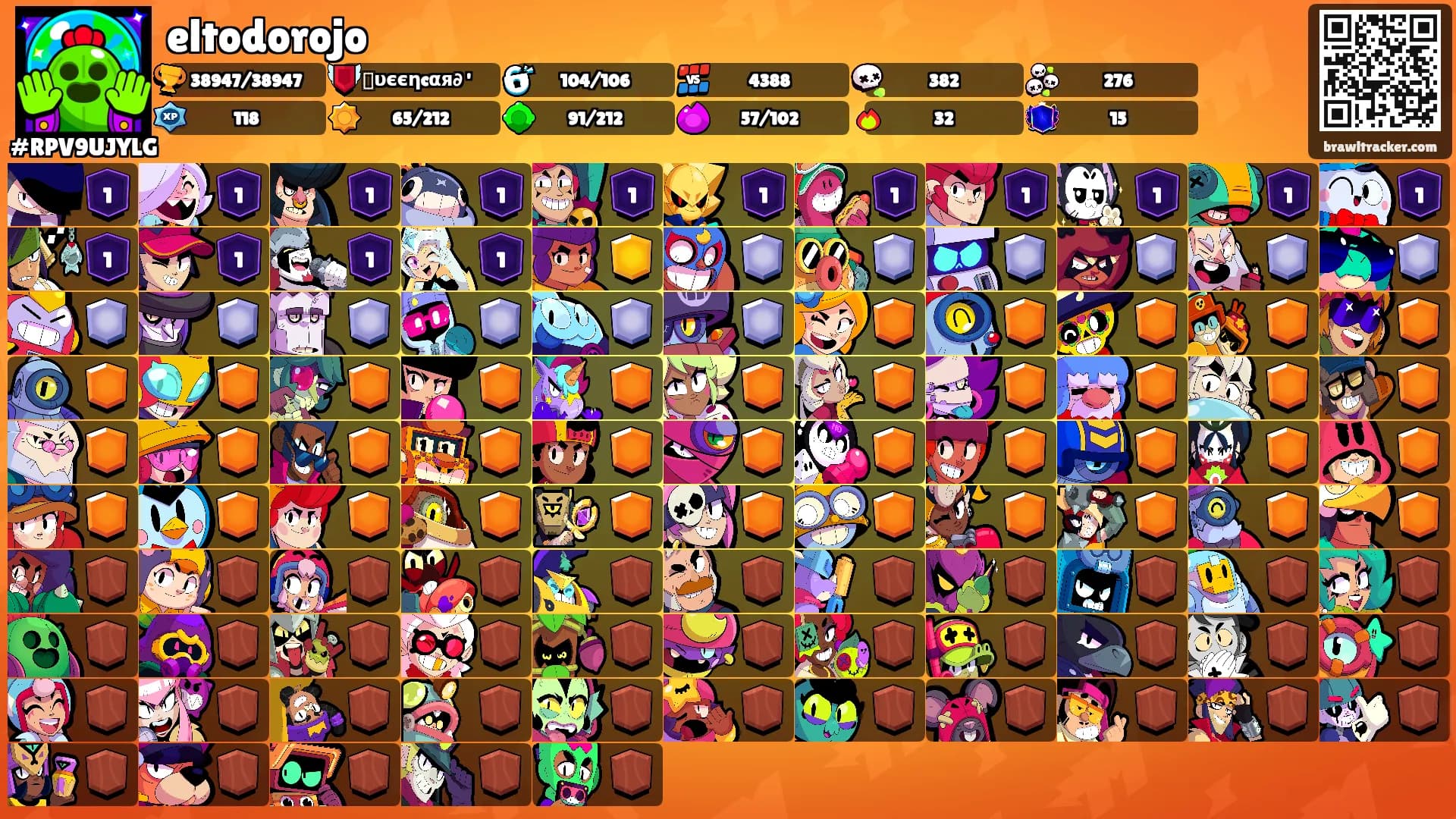 eltodorojo's Ranks