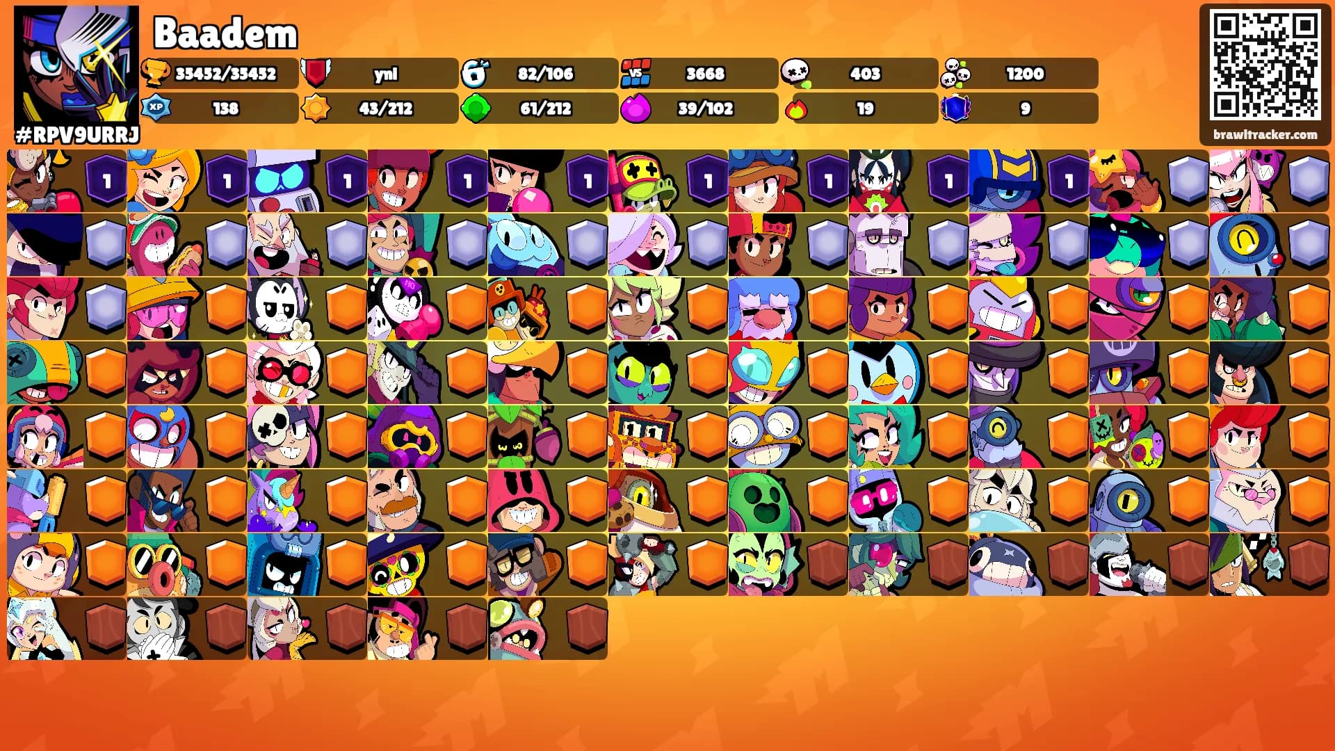 Baadem's Ranks