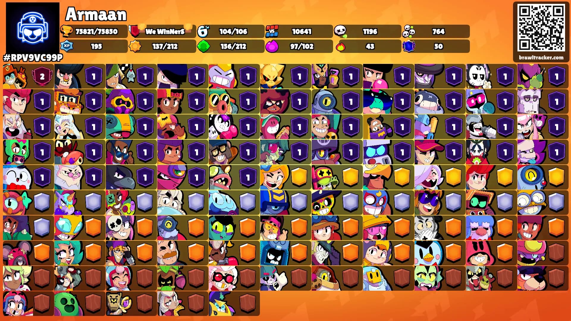 Armaan's Ranks