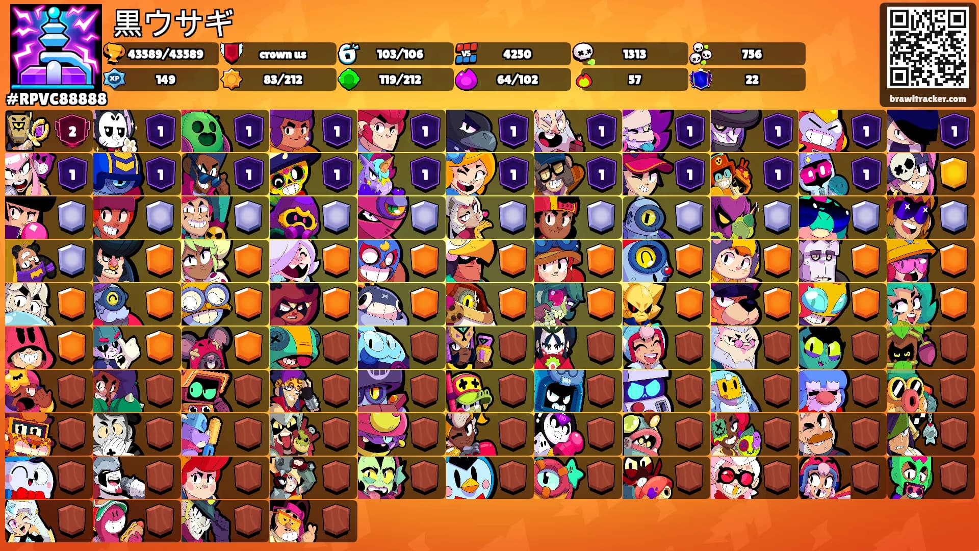 黒ウサギ's Ranks