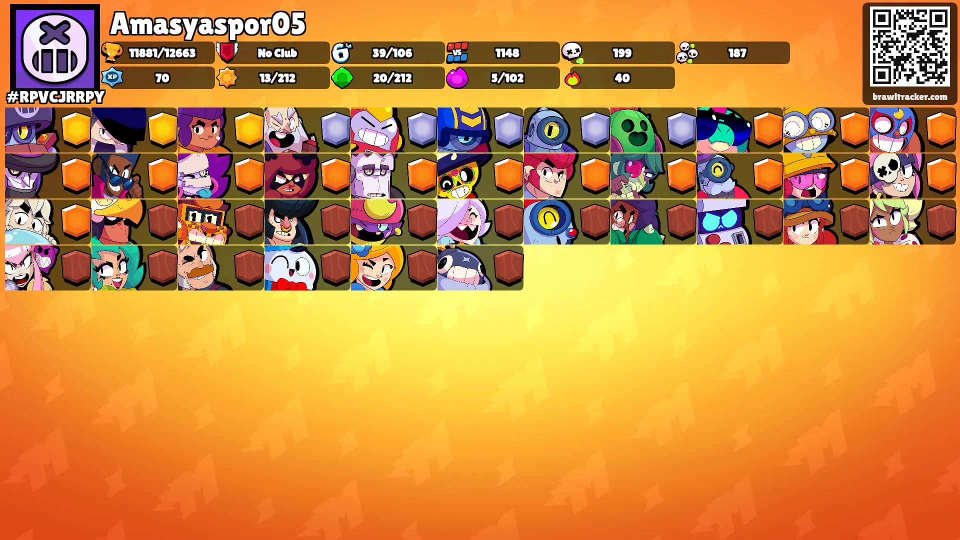 Amasyaspor05's Ranks