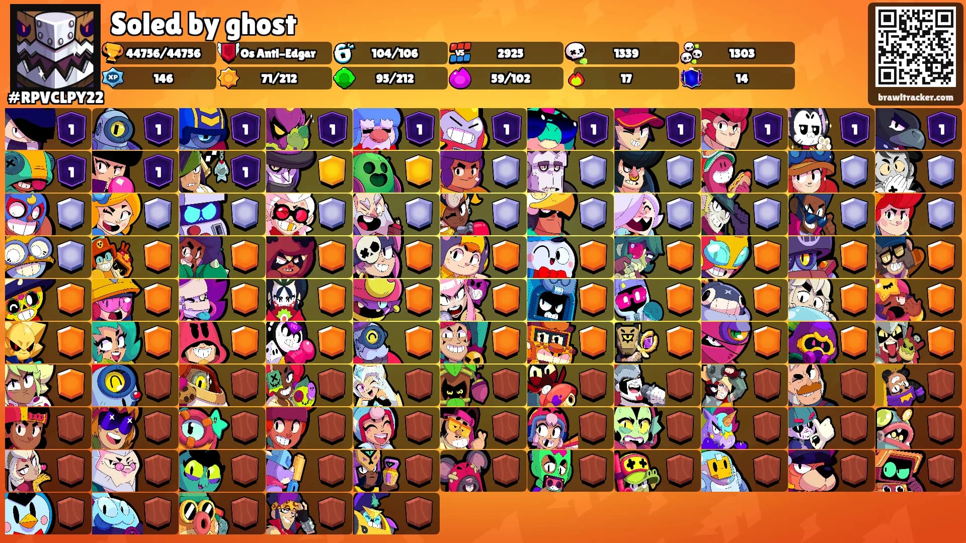 Soled by ghost's Ranks