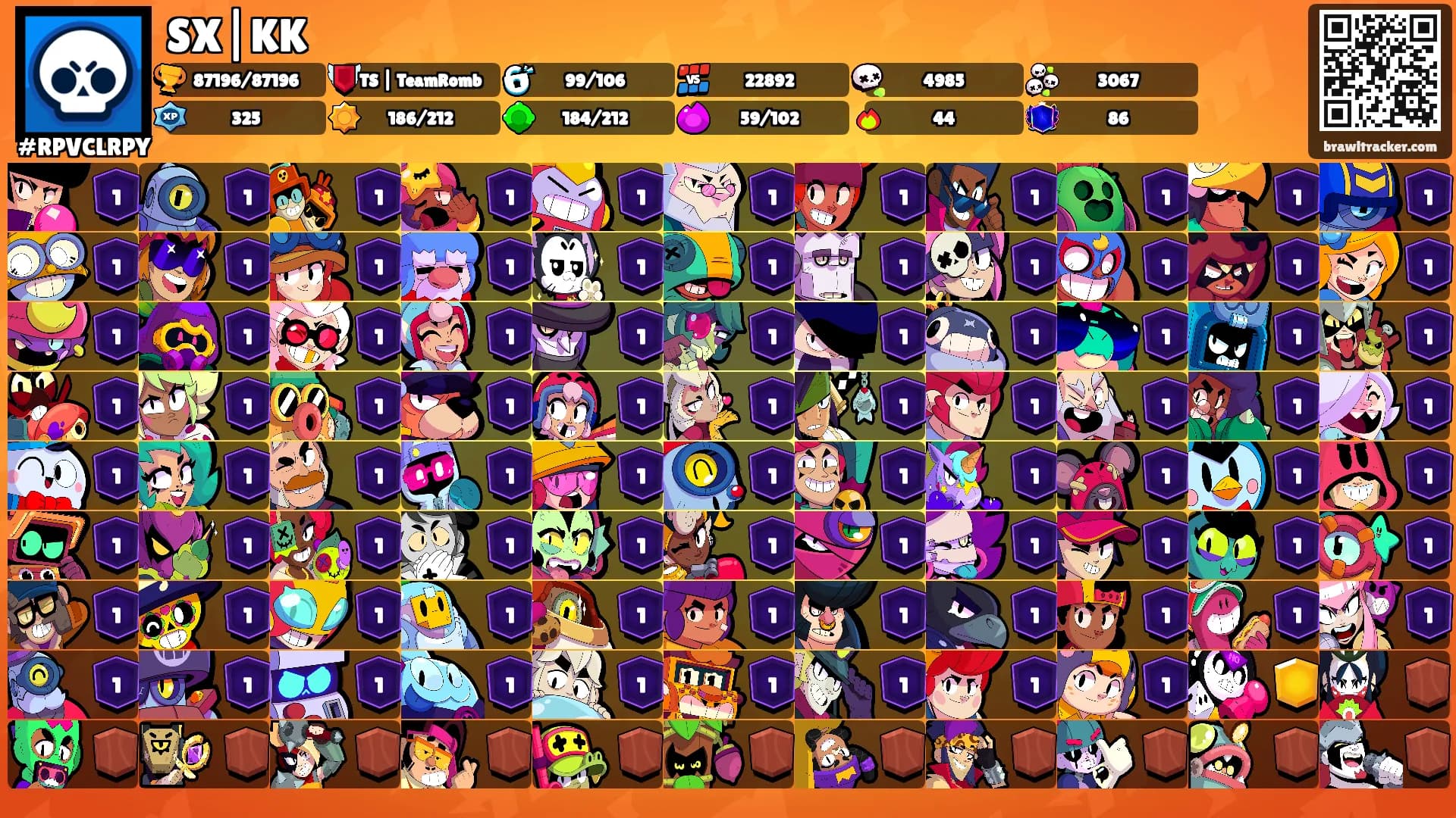 SX|KK's Ranks
