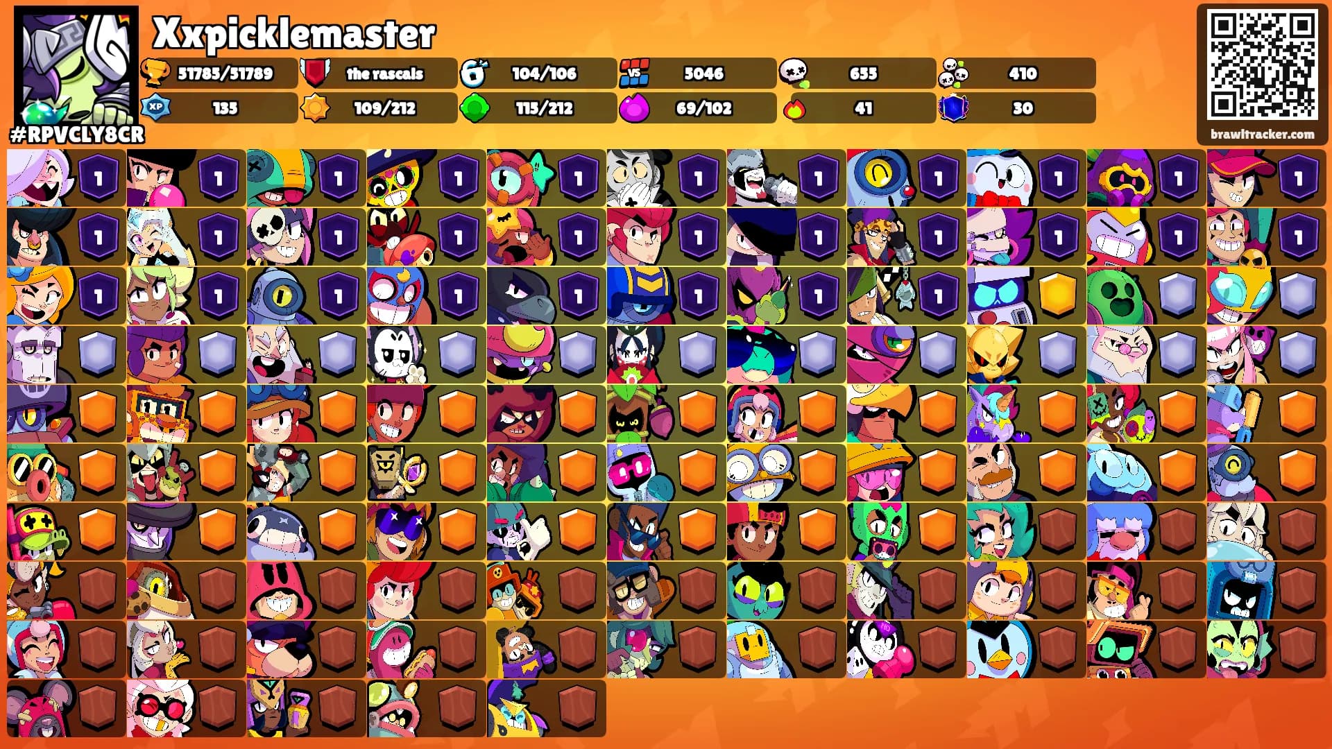 Xxpicklemaster's Ranks