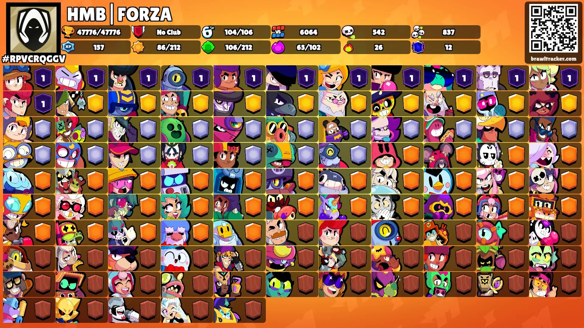 HMB|FORZA's Ranks