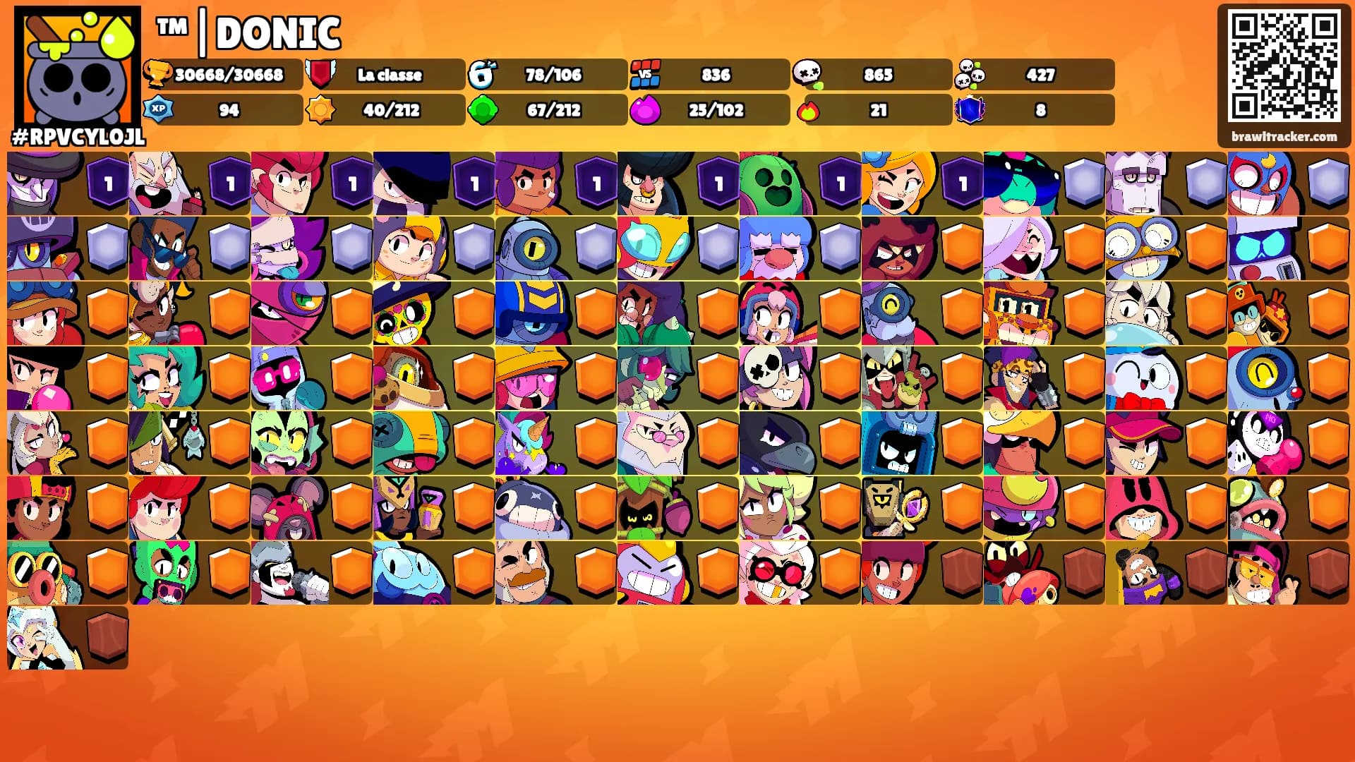 ™|DONIC's Ranks