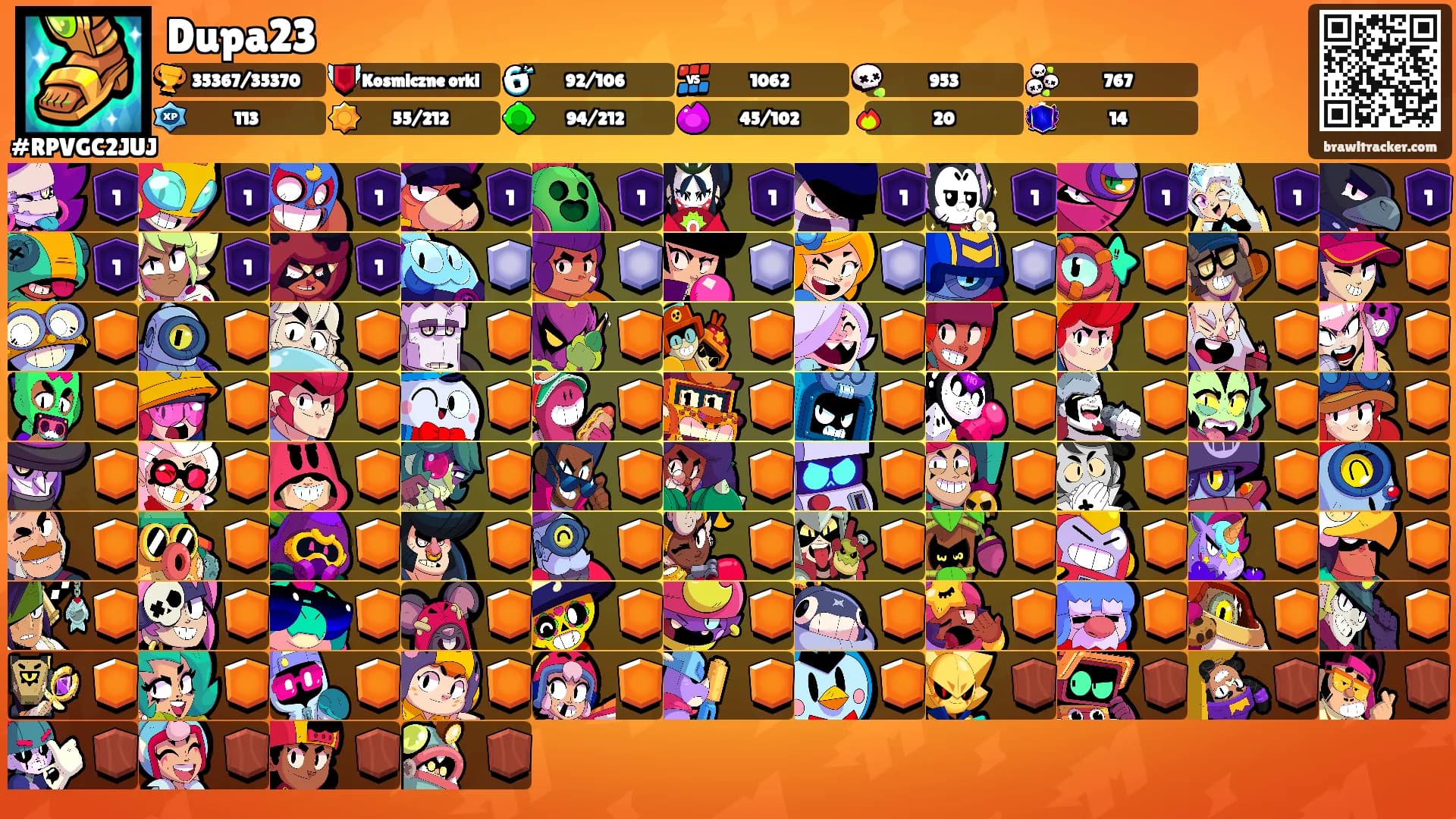 Dupa23's Ranks