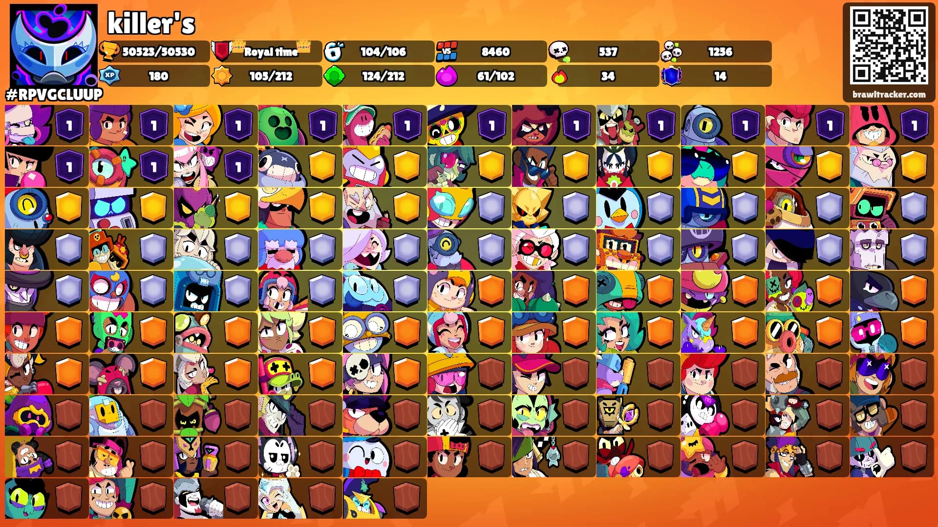 killer's's Ranks