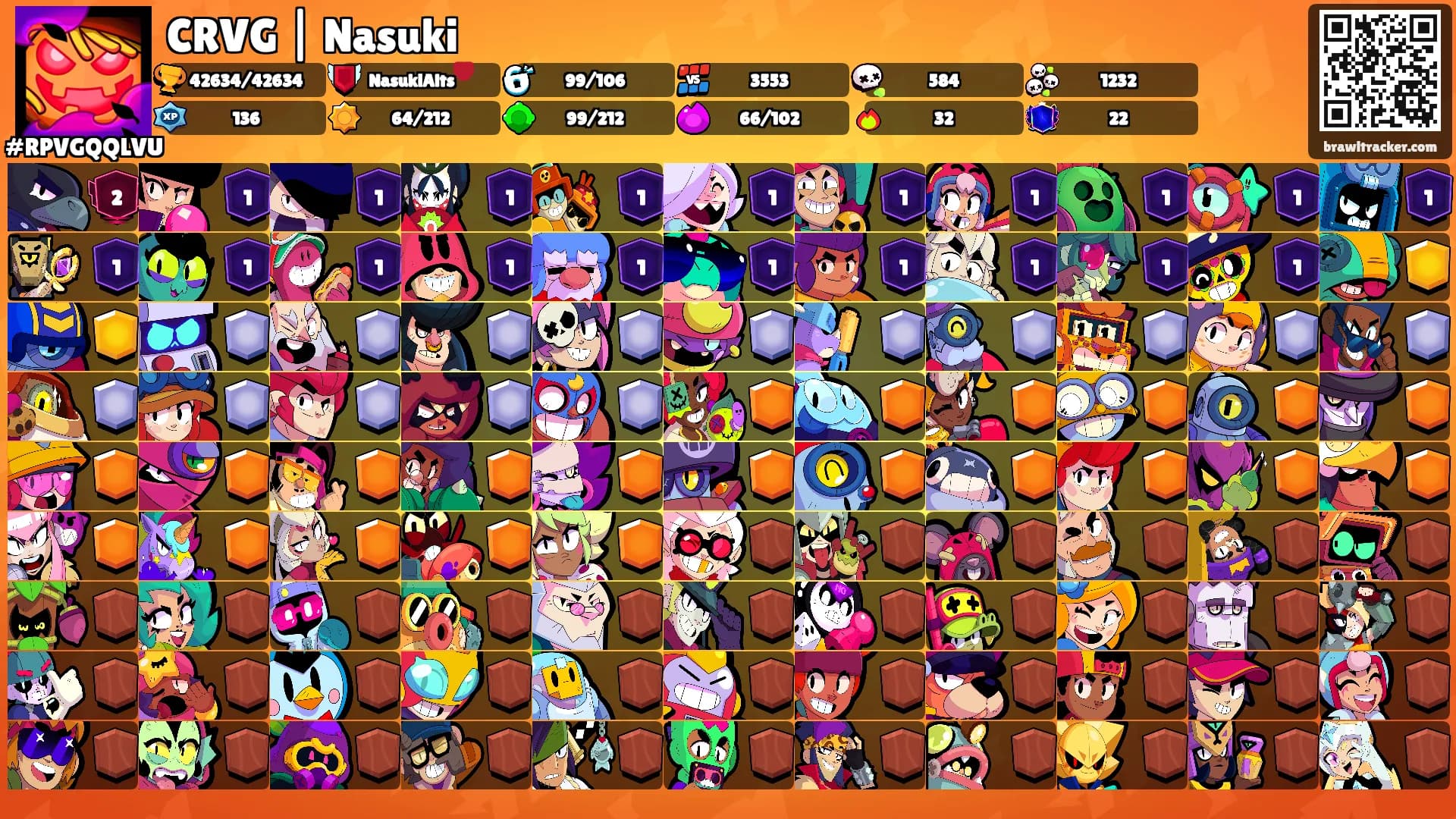 CRVG | Nasuki's Ranks