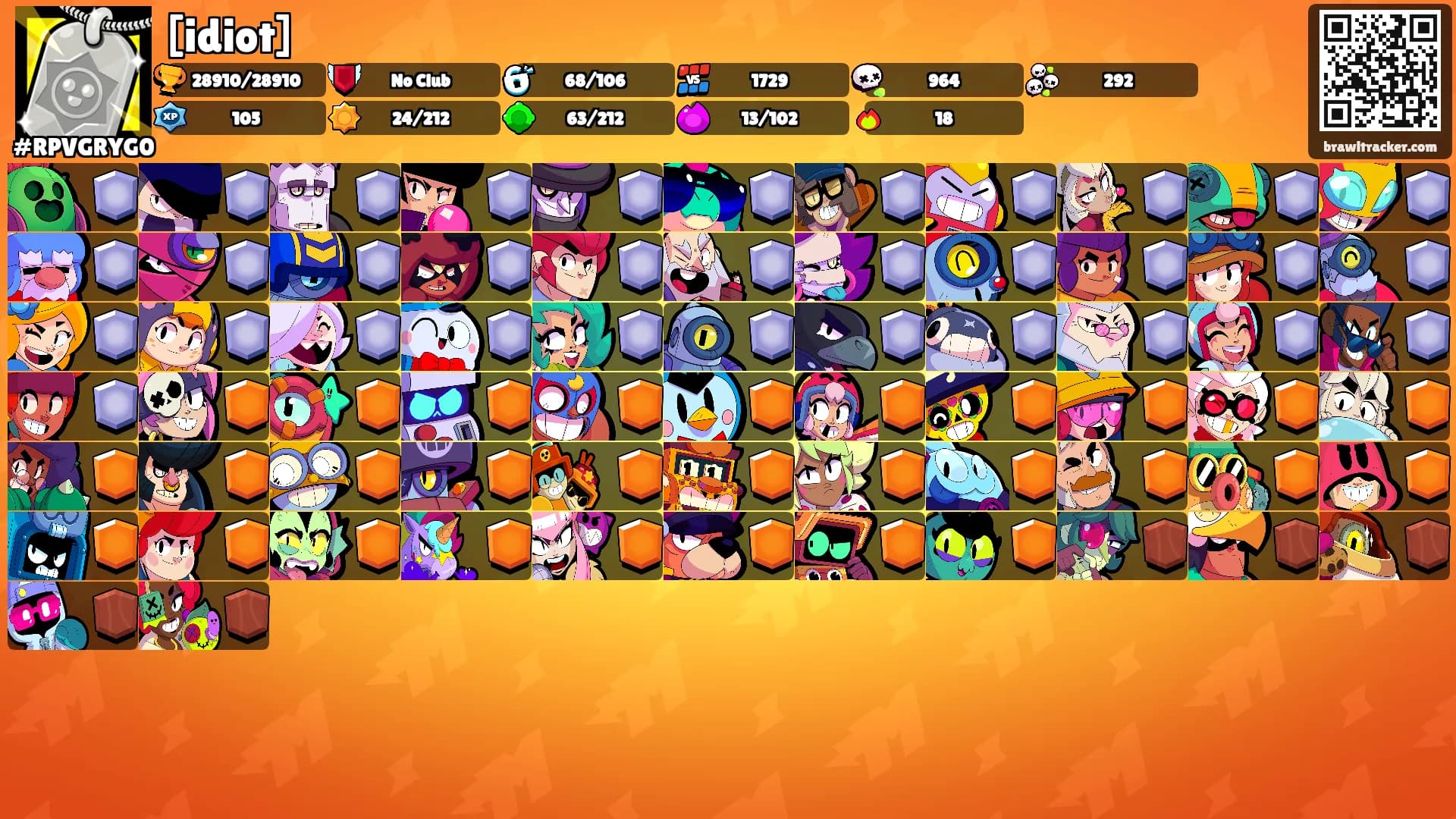 [idiot]'s Ranks
