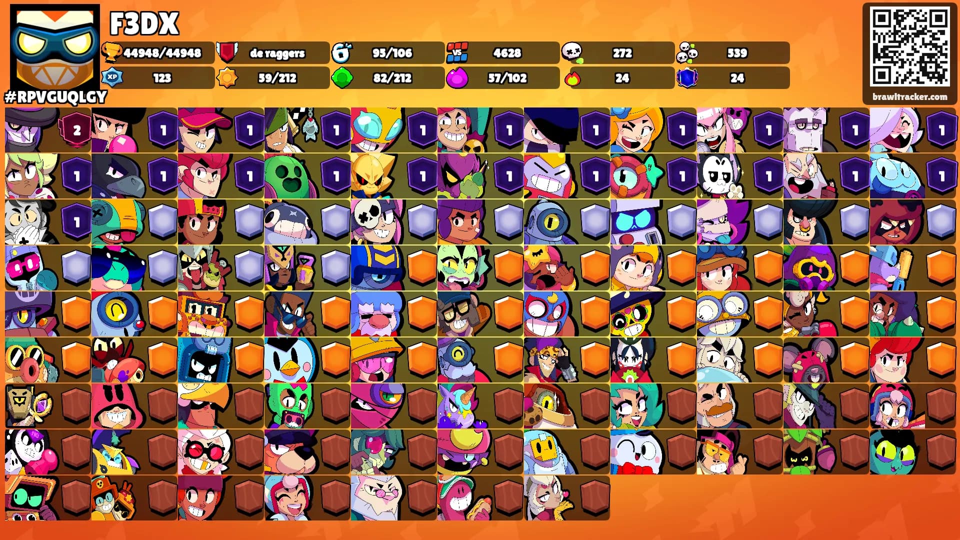 F3DX's Ranks