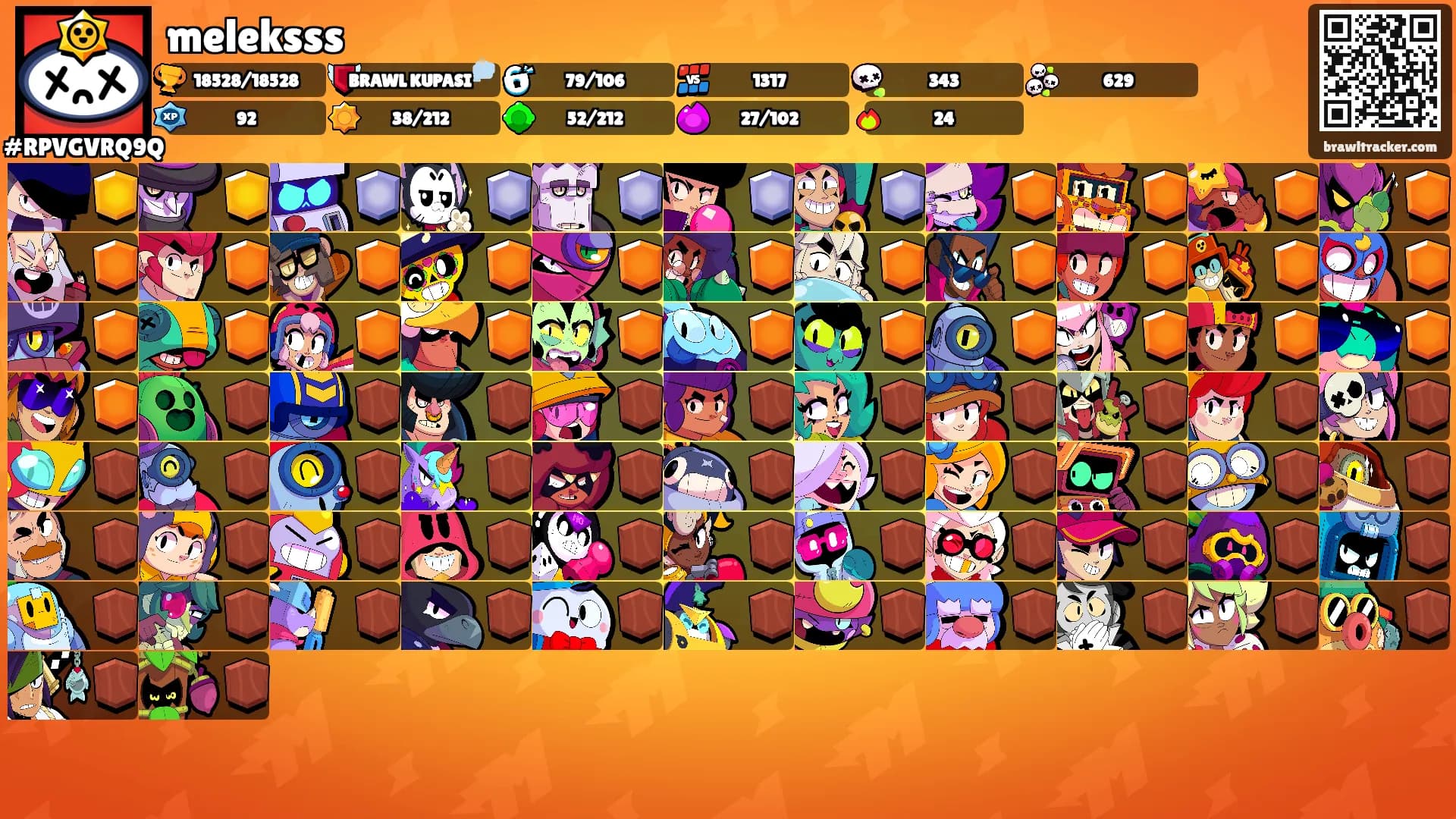 meleksss's Ranks