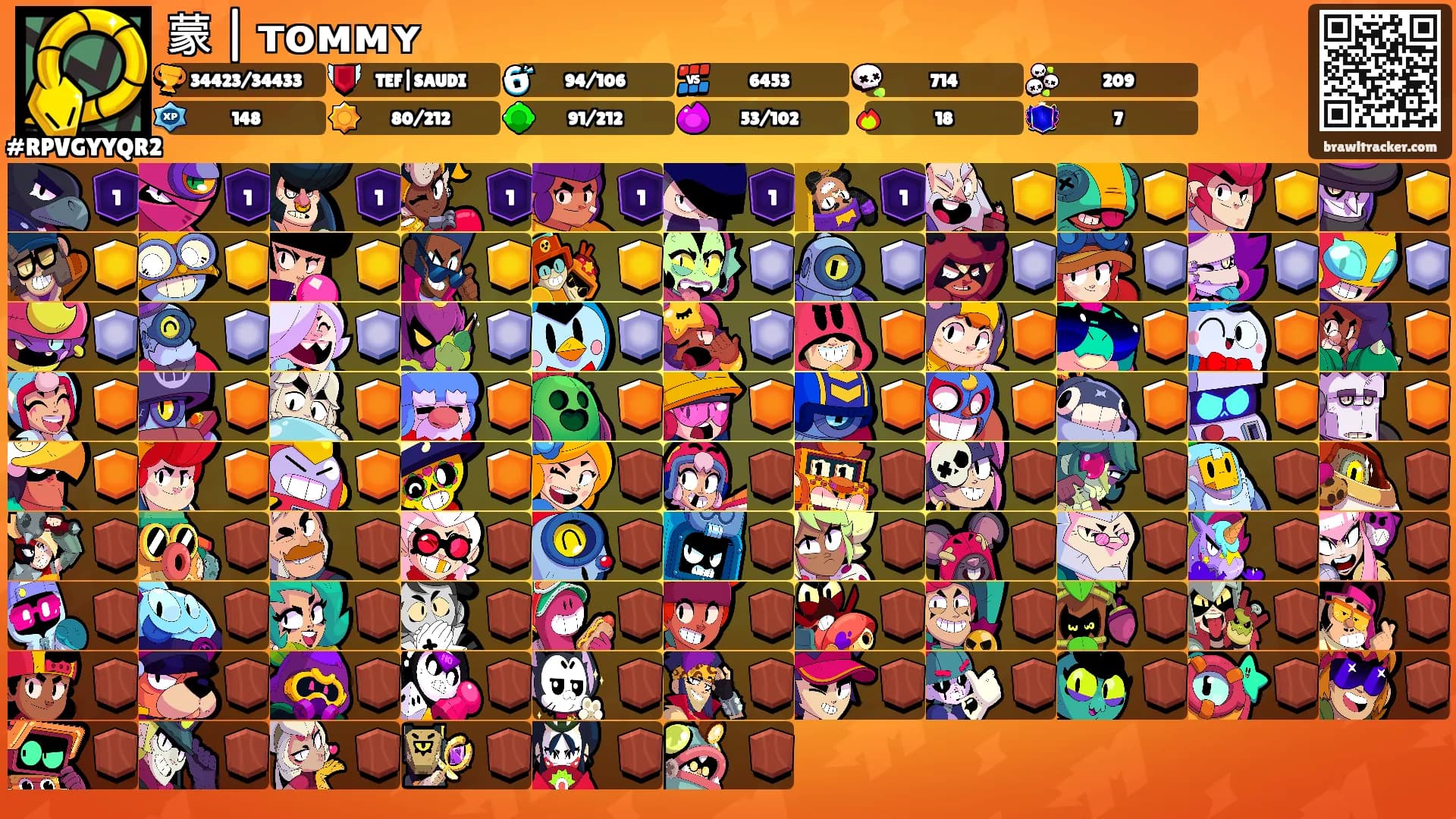 蒙 | ᴛᴏᴍᴍʏ's Ranks