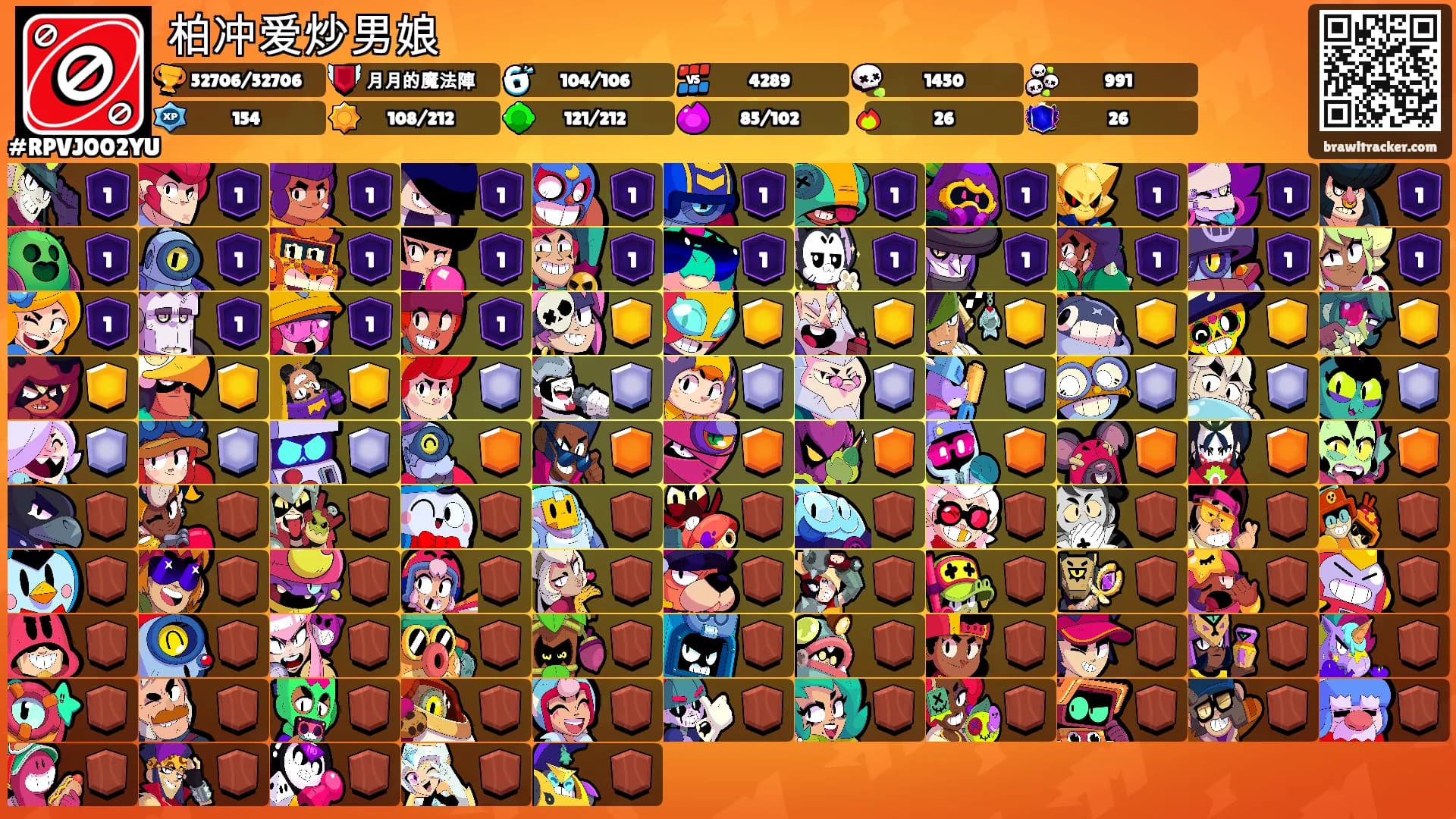 柏冲爱炒男娘's Ranks