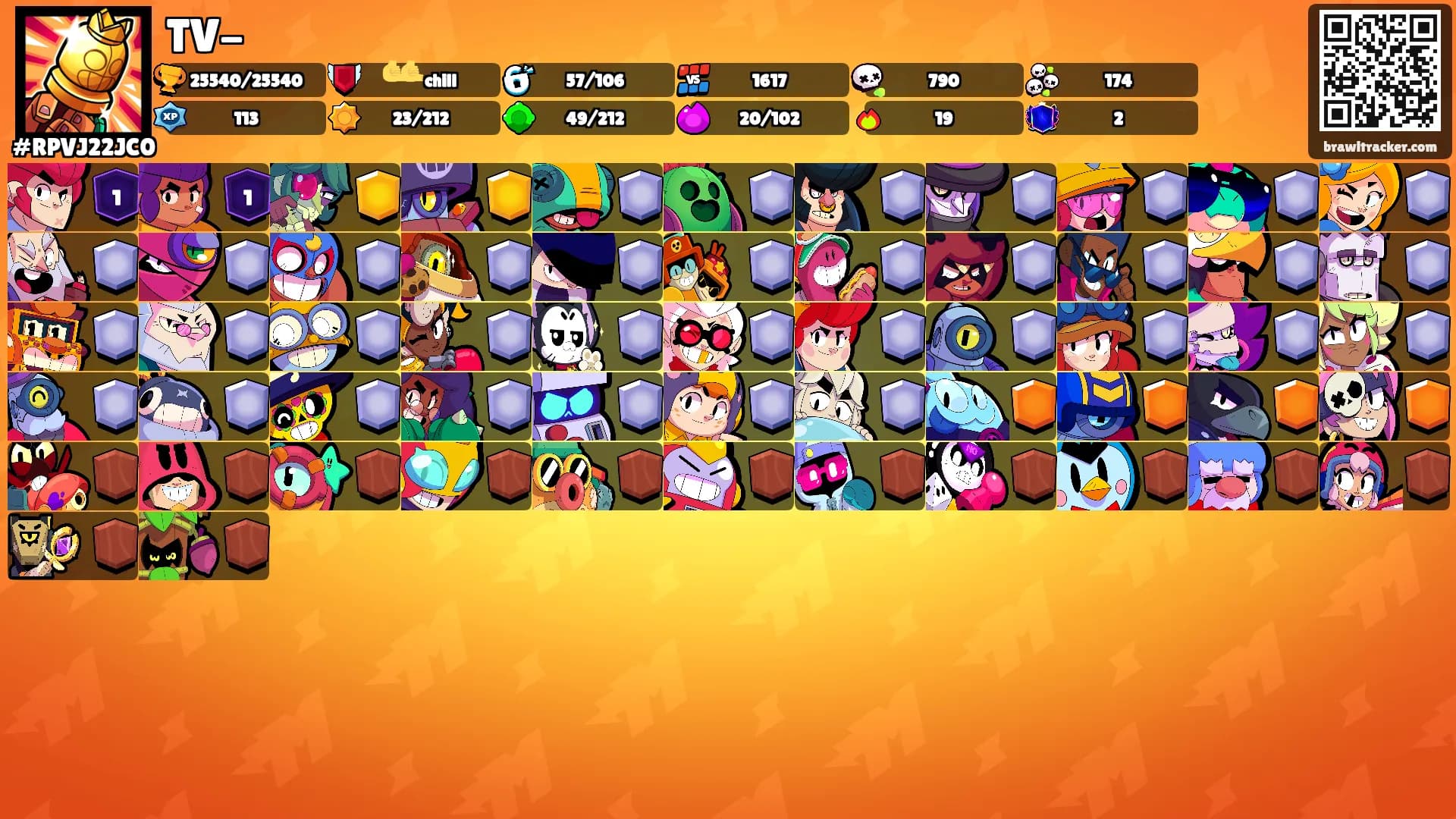 TV-'s Ranks