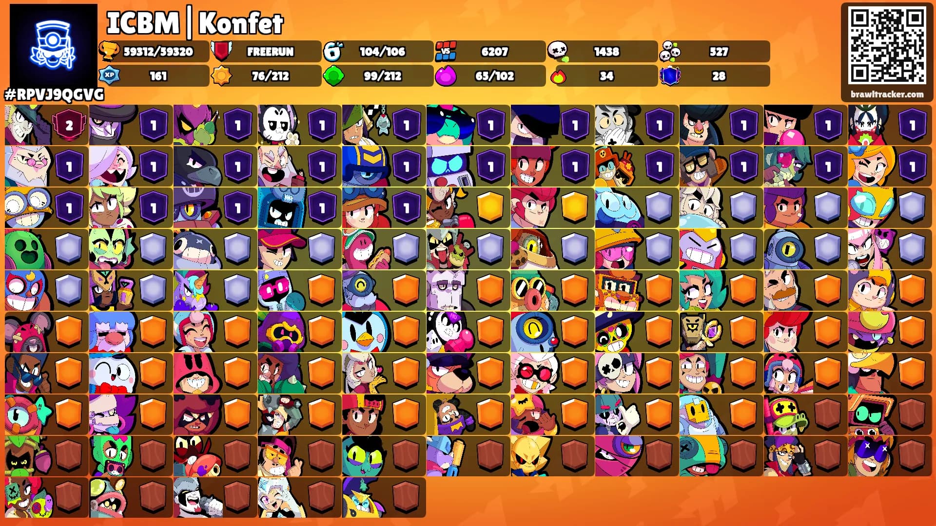ICBM|Konfet's Ranks