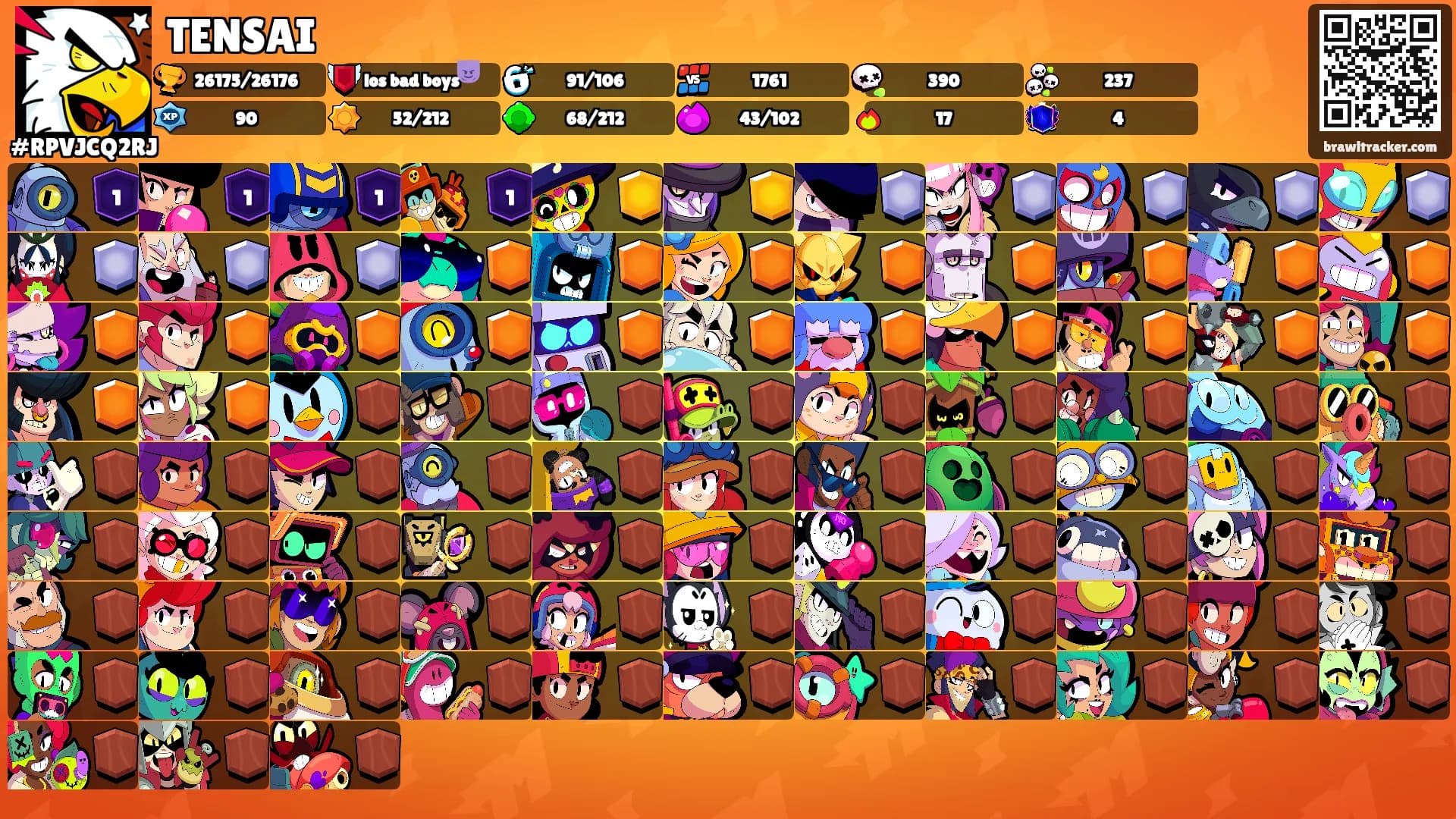 TENSAI's Ranks