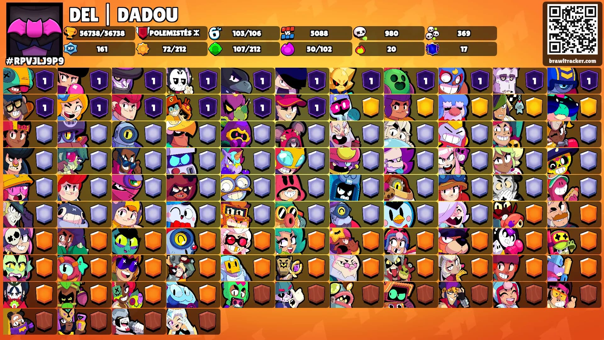DEL | DADOU's Ranks