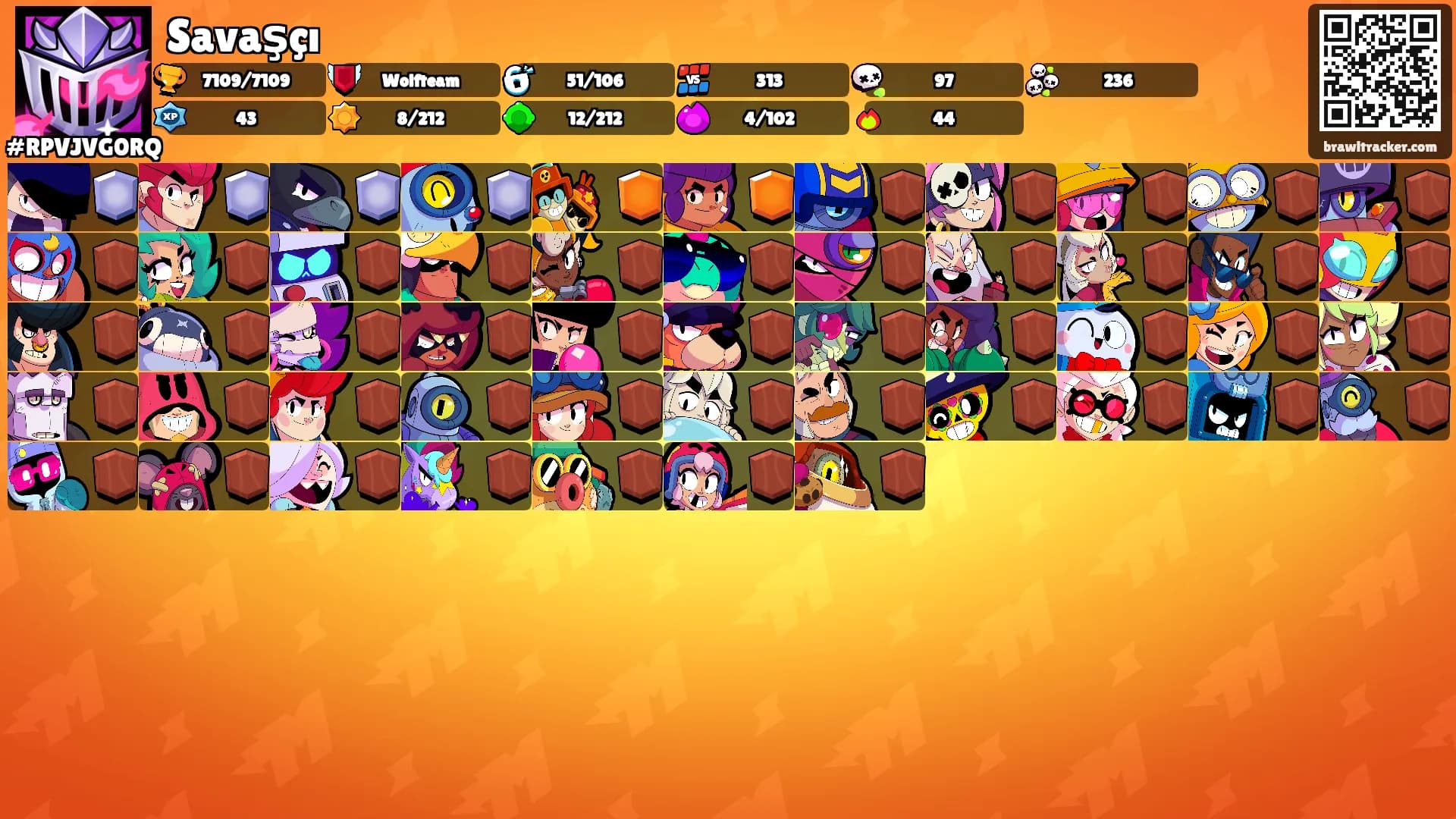 Savaşçı's Ranks