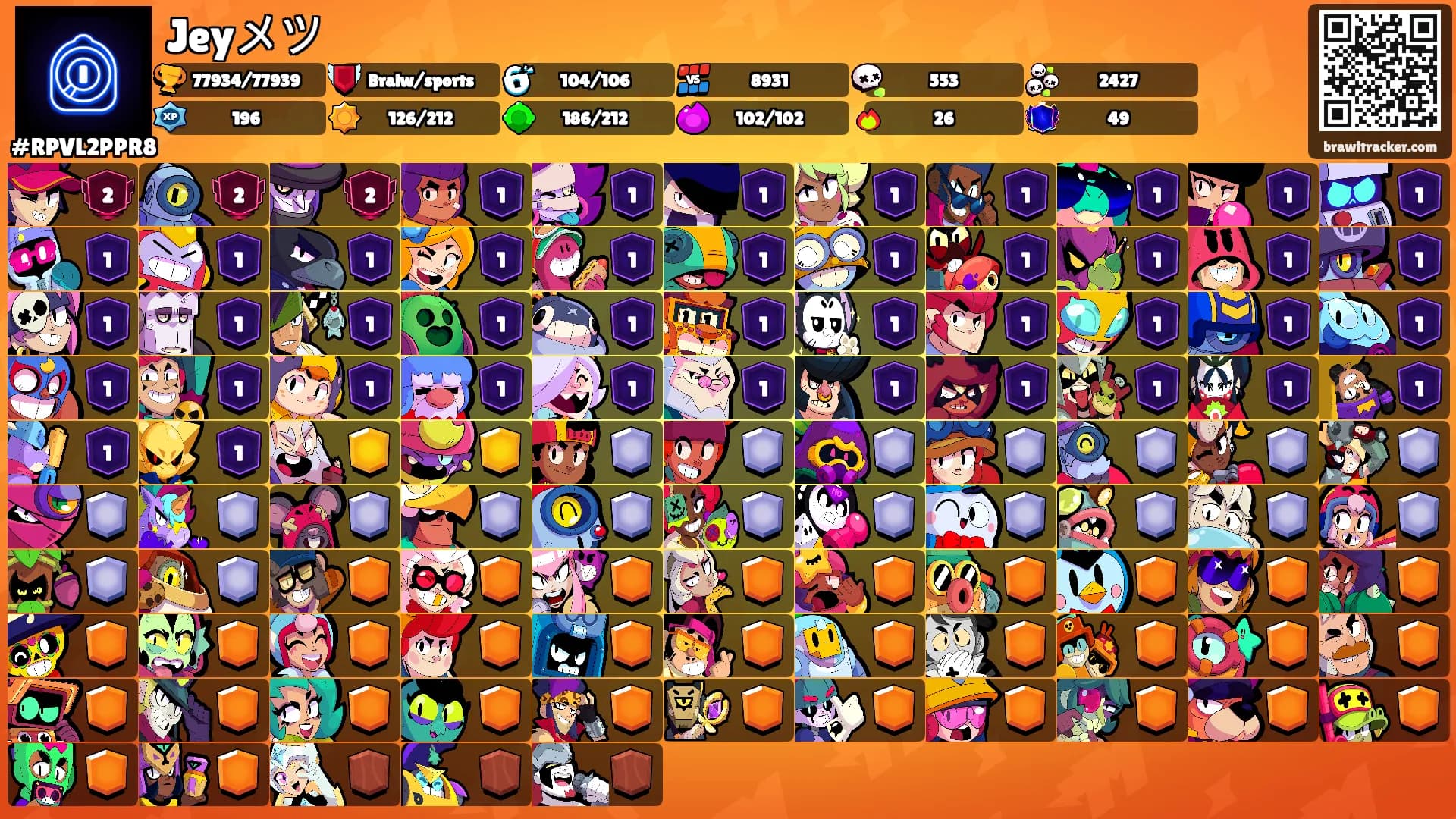 Jeyメツ's Ranks