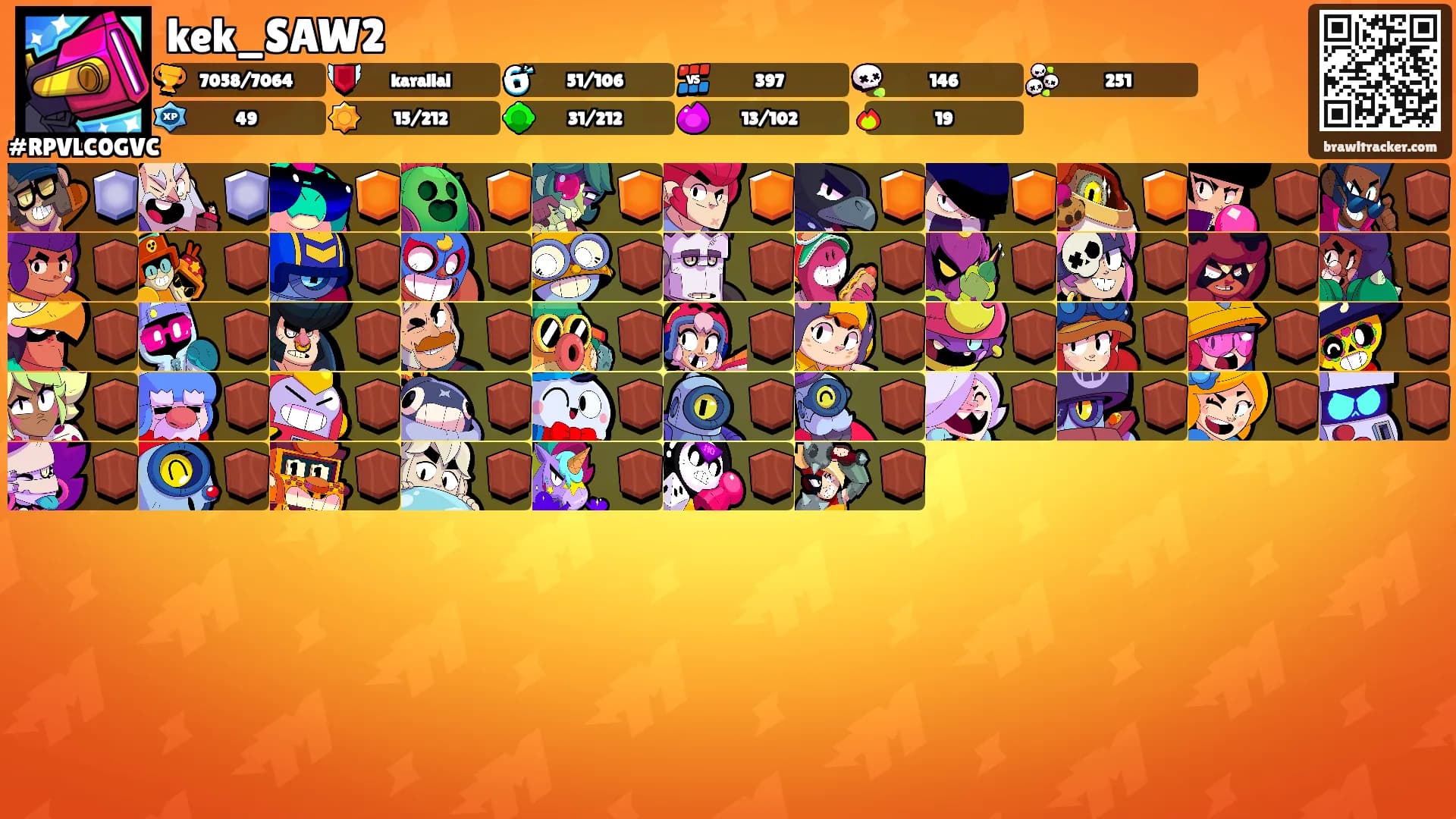 kek_SAW2's Ranks