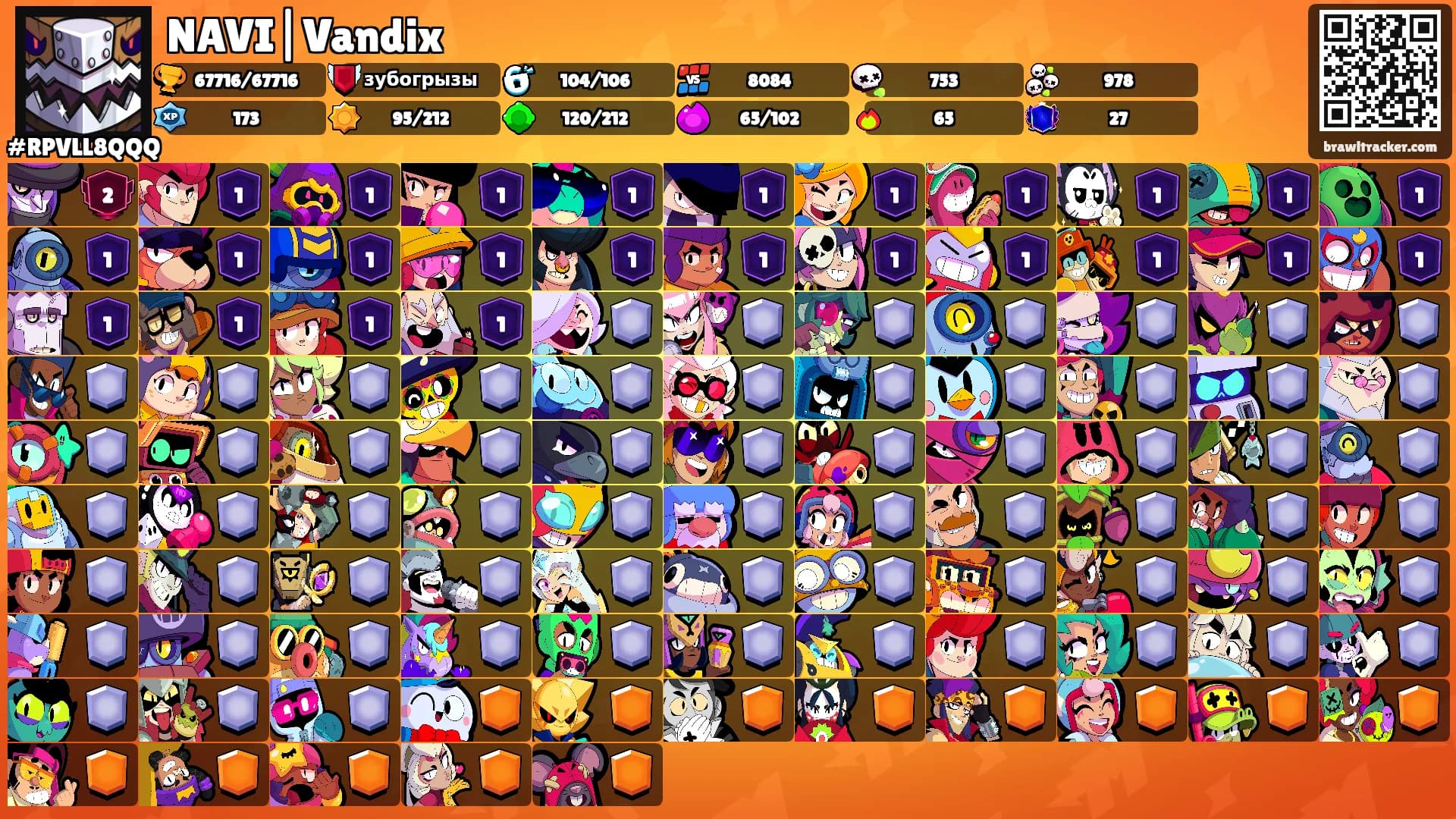 NAVI|Vandix's Ranks