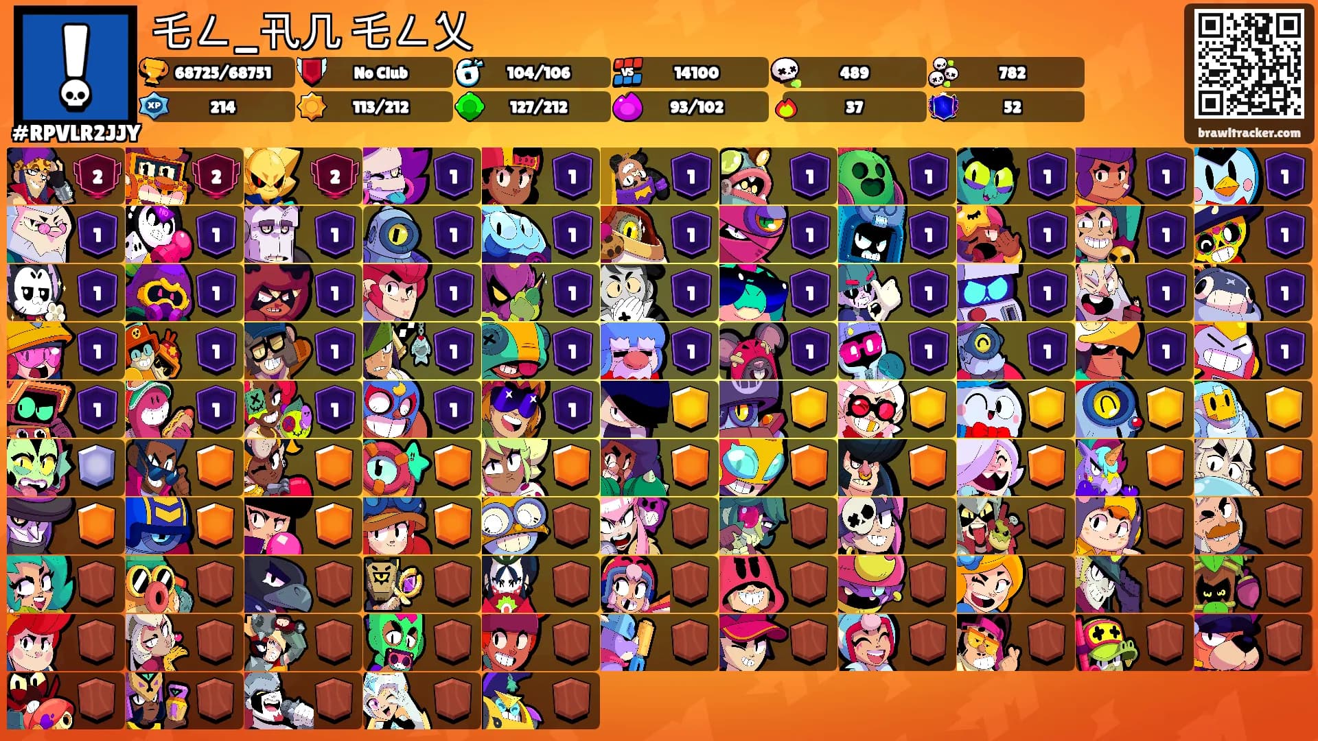 乇ㄥ_卂几Ꮆ乇ㄥ乂ᗪ's Ranks