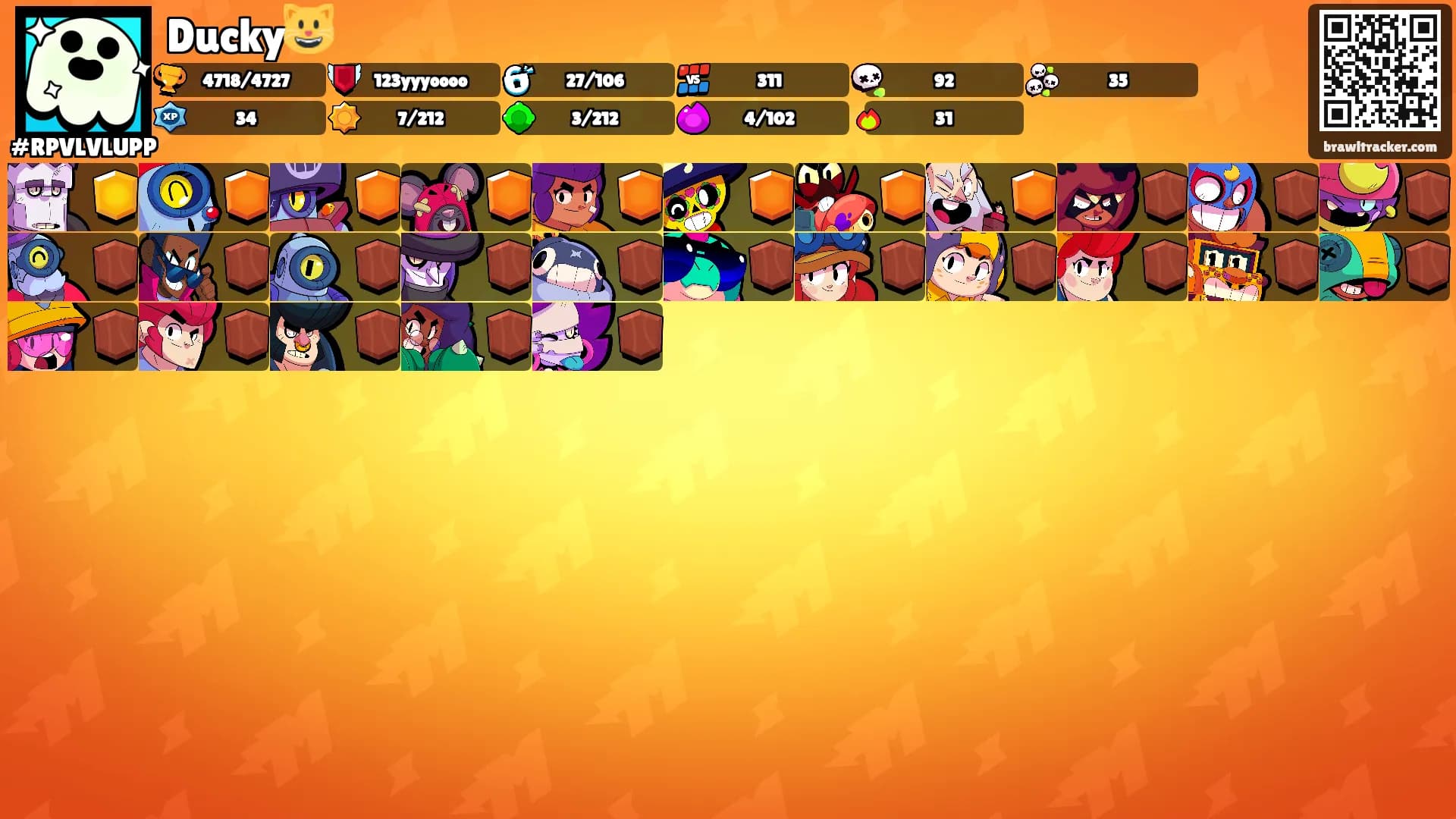 Ducky😺's Ranks