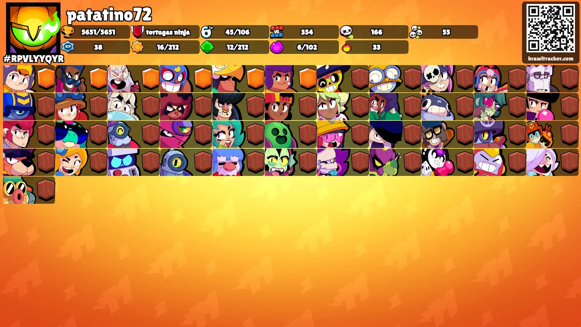 patatino72's Ranks
