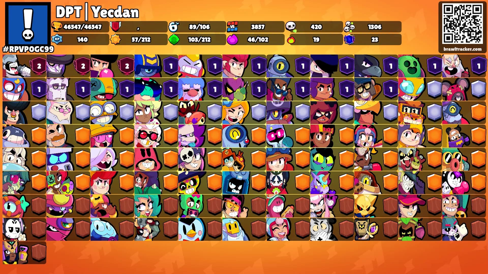 DPT|Yecdan's Ranks