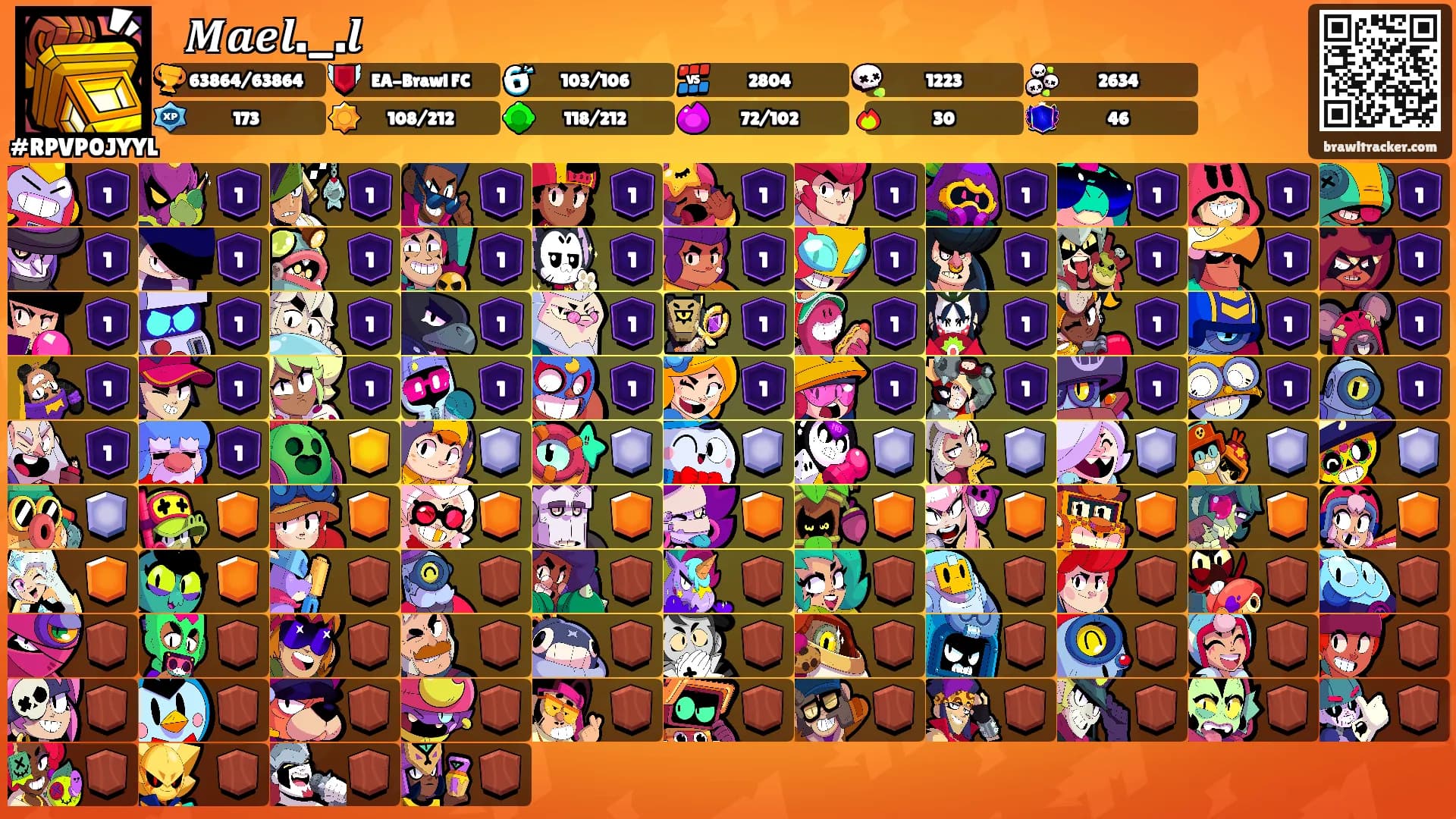 ꧁ 𝑴𝒂𝒆𝒍._.𝒍's Ranks